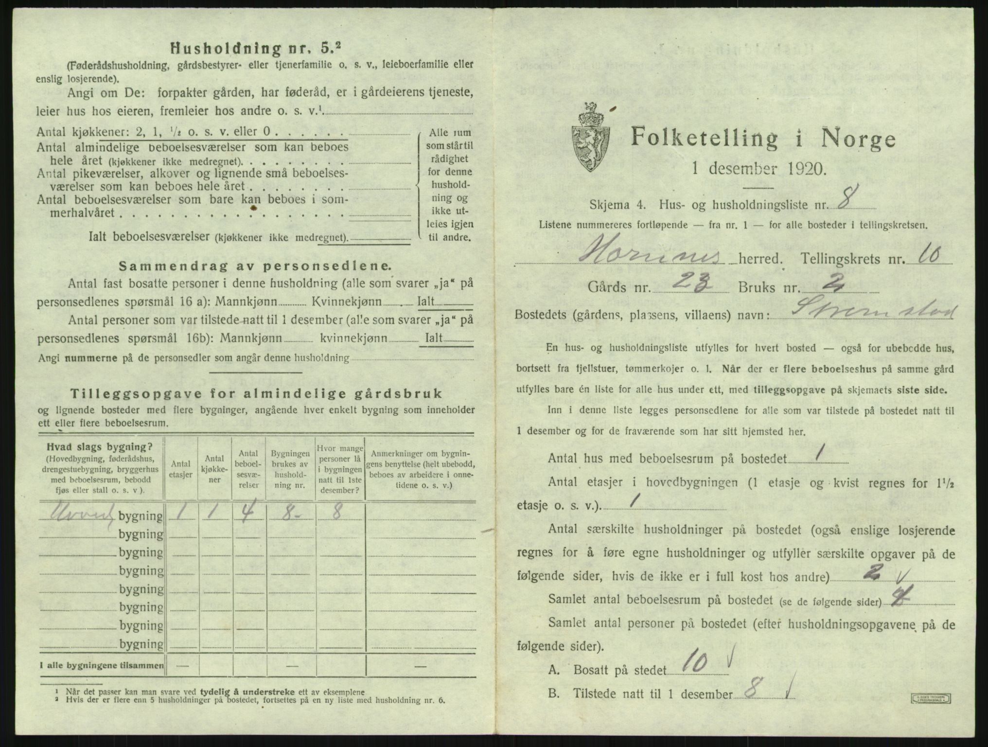 SAK, 1920 census for Hornnes, 1920, p. 421