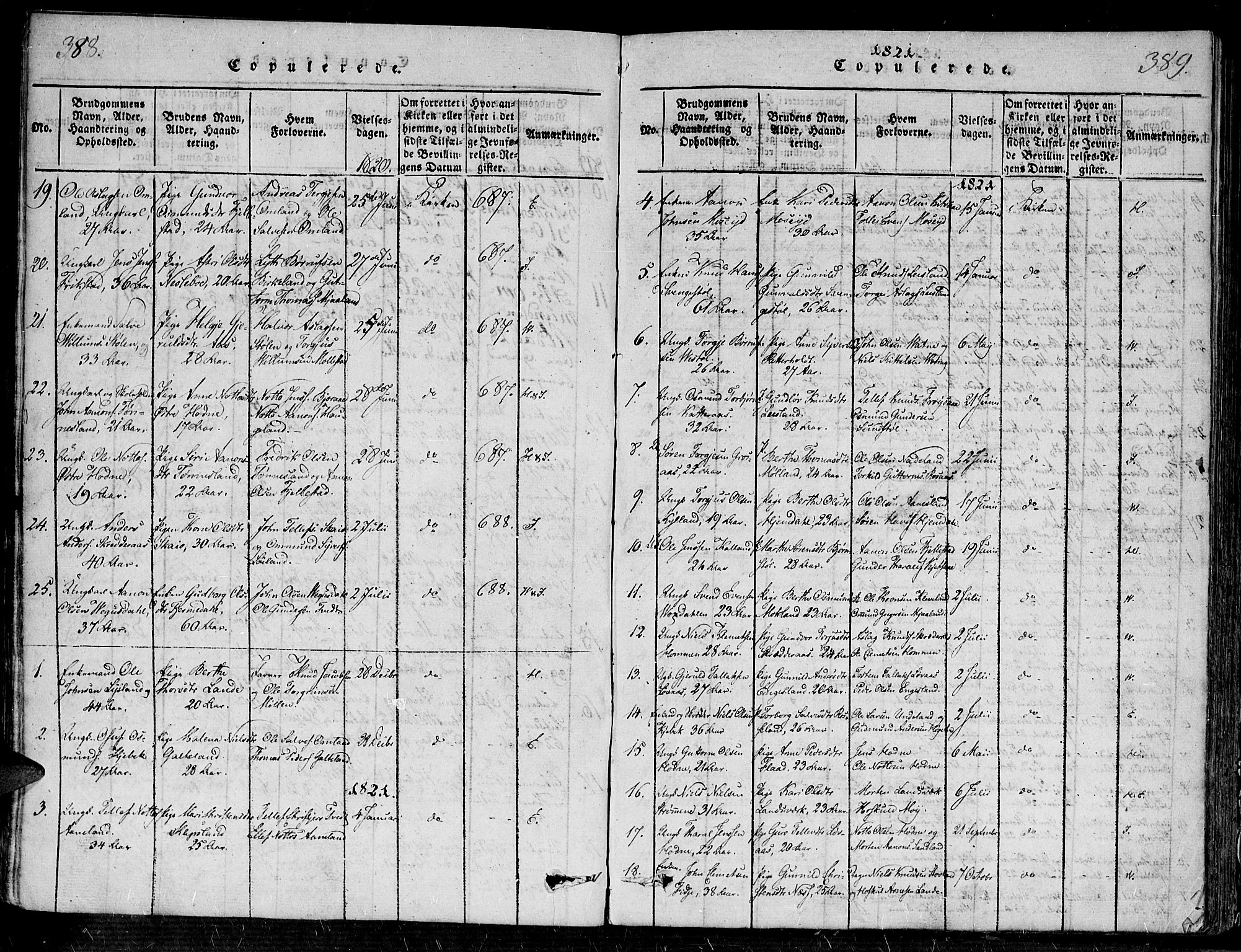 Evje sokneprestkontor, SAK/1111-0008/F/Fa/Faa/L0004: Parish register (official) no. A 4, 1816-1840, p. 388-389