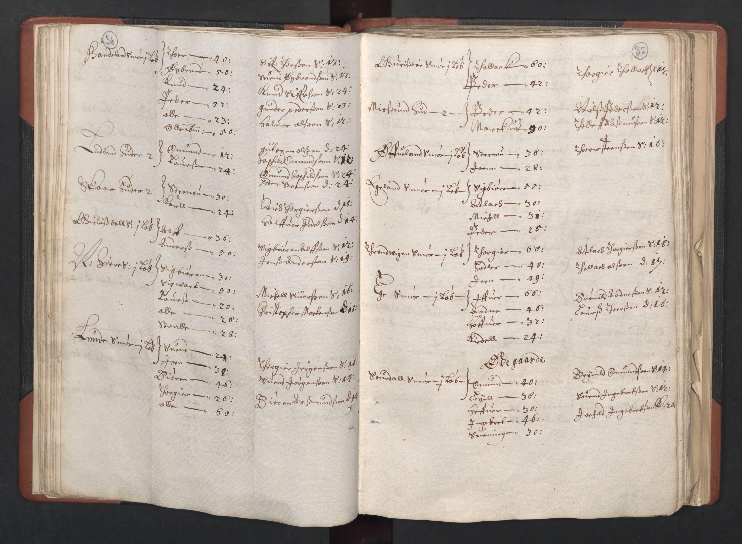 RA, Bailiff's Census 1664-1666, no. 11: Jæren and Dalane fogderi, 1664, p. 36-37