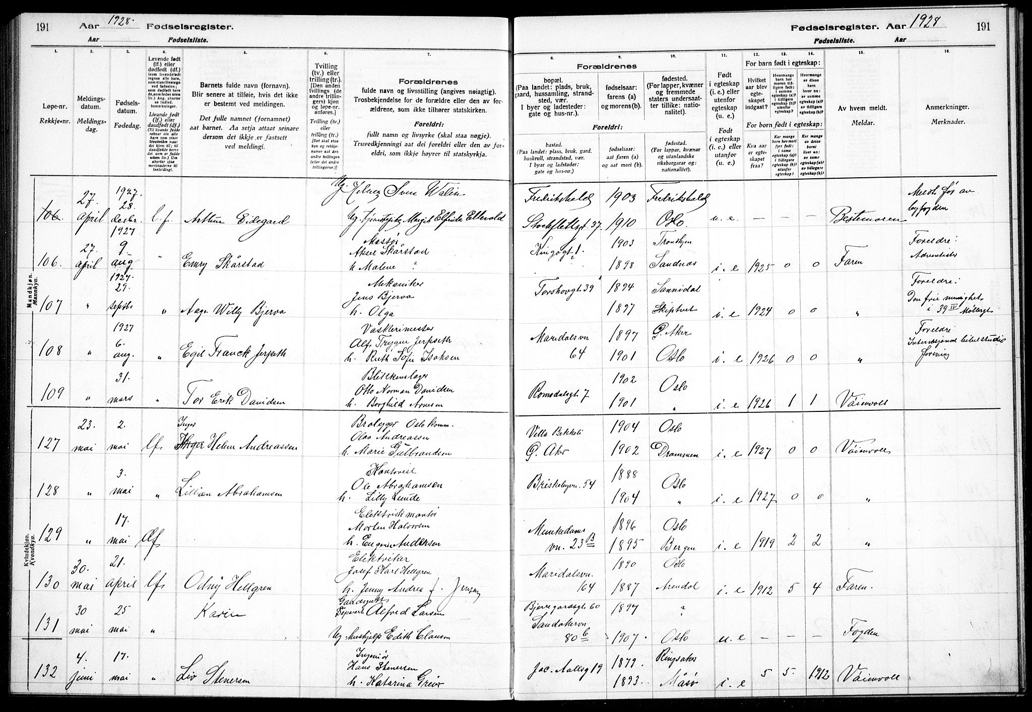 Sagene prestekontor Kirkebøker, SAO/A-10796/J/L0004: Birth register no. 4, 1925-1928, p. 191