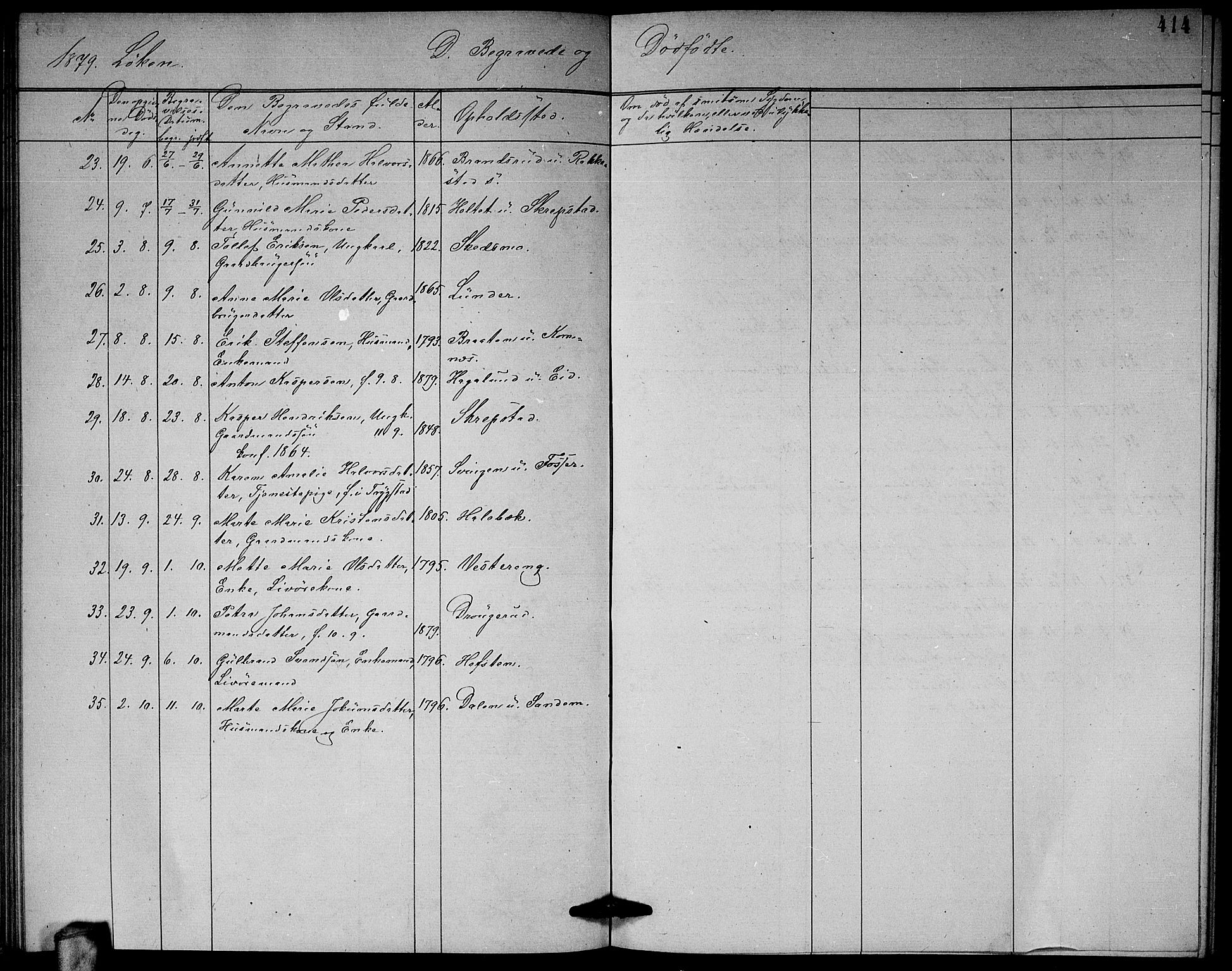 Høland prestekontor Kirkebøker, AV/SAO-A-10346a/G/Ga/L0006: Parish register (copy) no. I 6, 1869-1879, p. 414