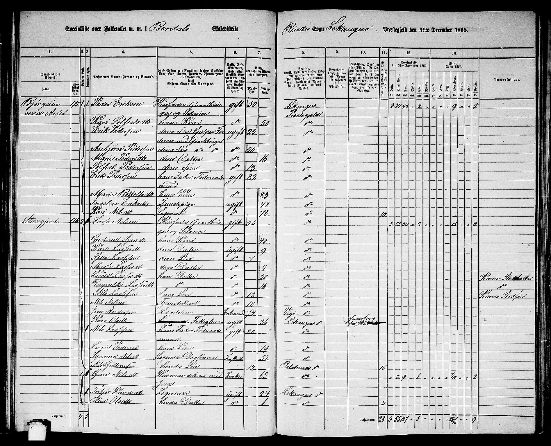 RA, 1865 census for Leikanger, 1865, p. 68