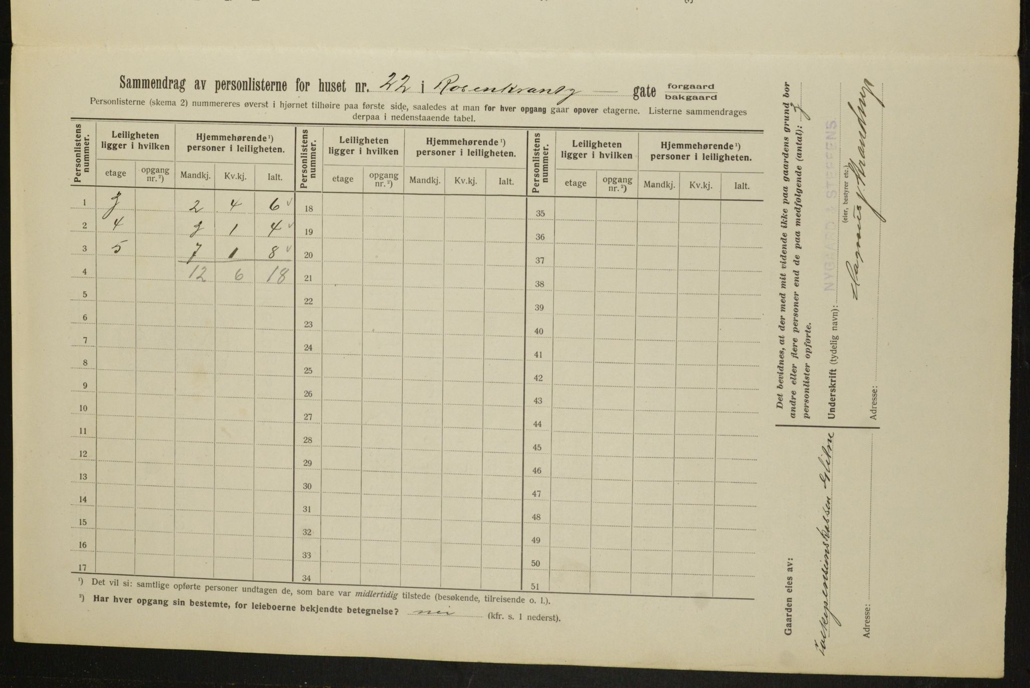 OBA, Municipal Census 1913 for Kristiania, 1913, p. 84017