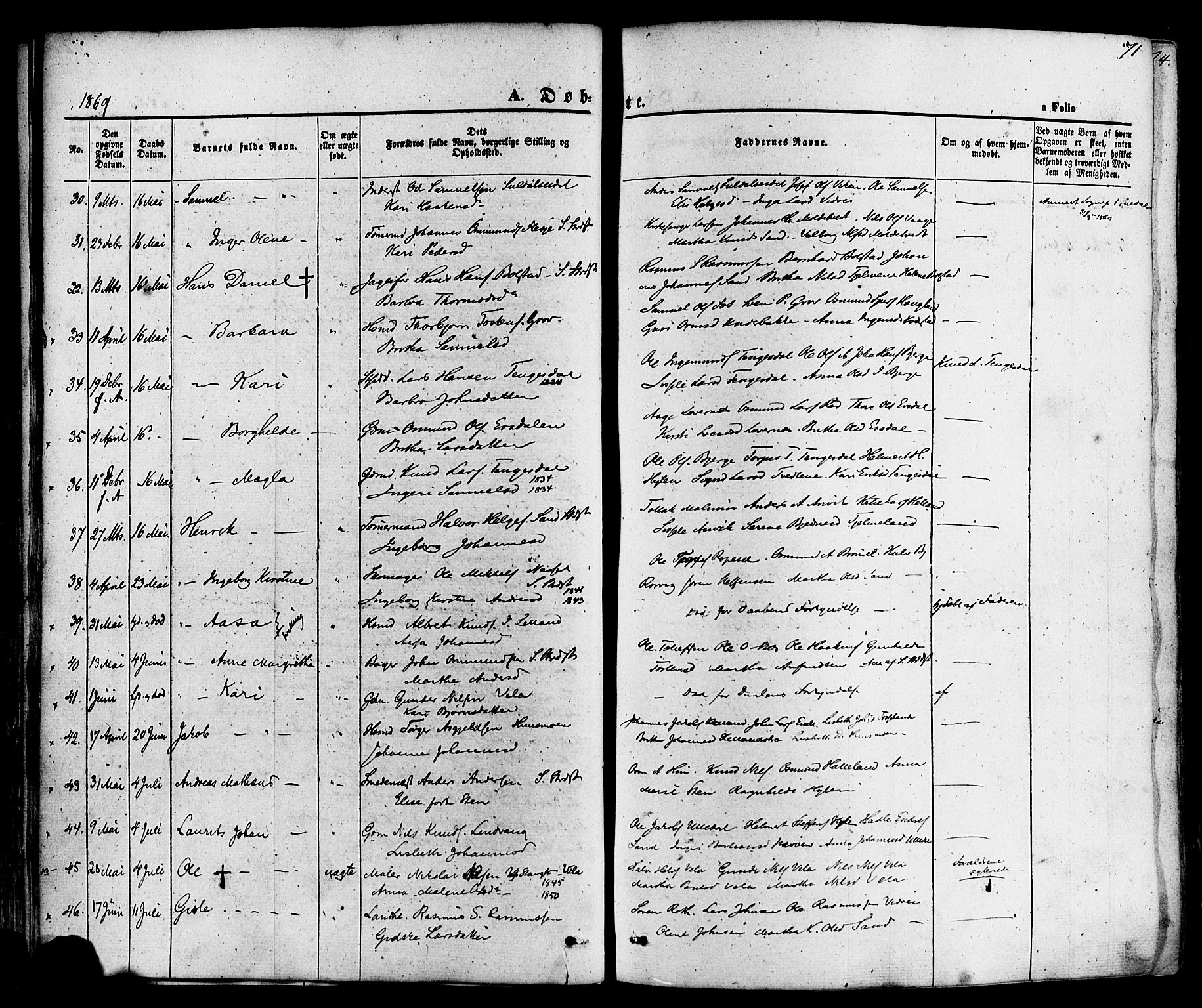 Sand sokneprestkontor, AV/SAST-A-101848/01/III/L0003: Parish register (official) no. A 3, 1854-1879, p. 71