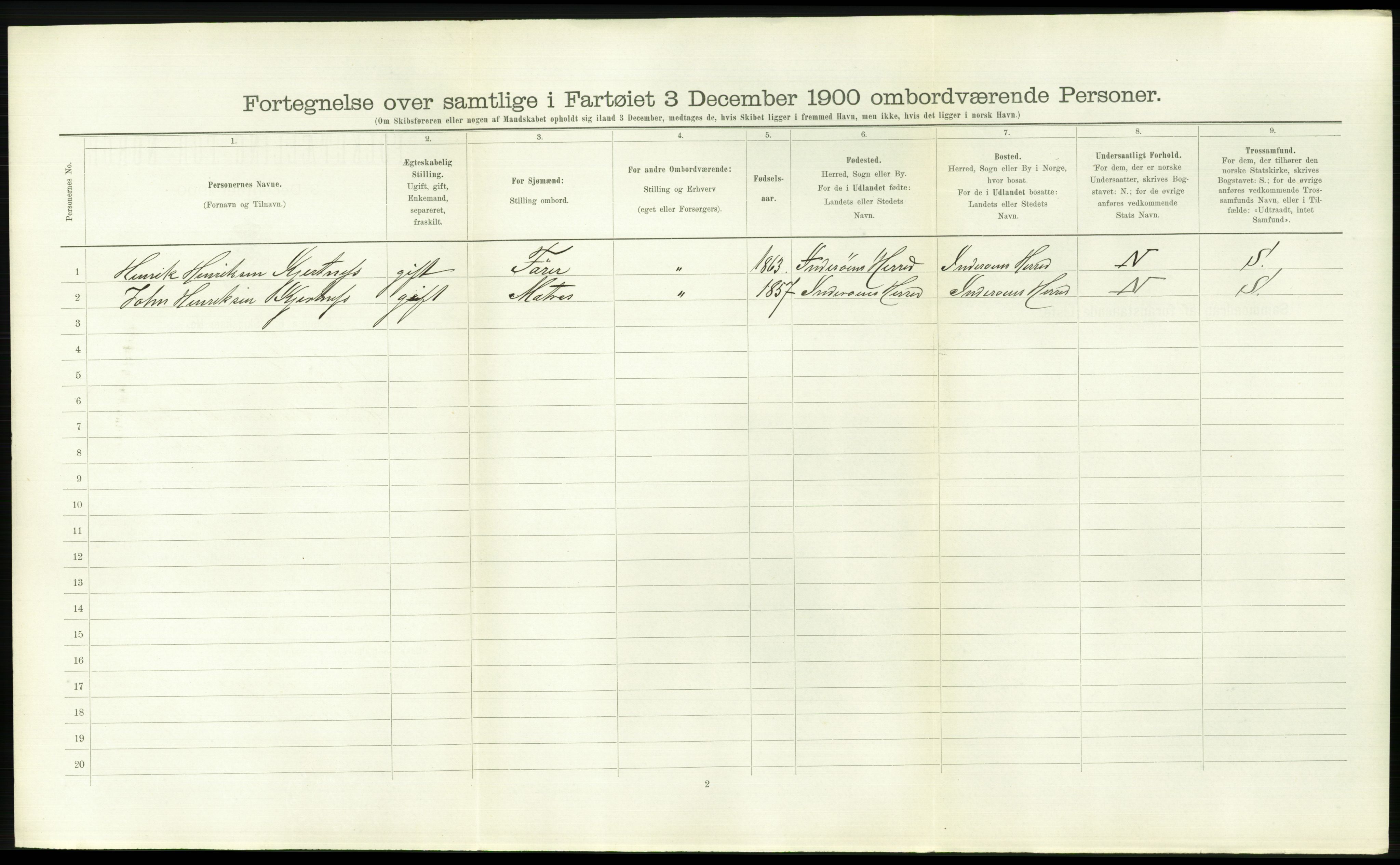 RA, 1900 Census - ship lists from ships in Norwegian harbours, harbours abroad and at sea, 1900, p. 2544