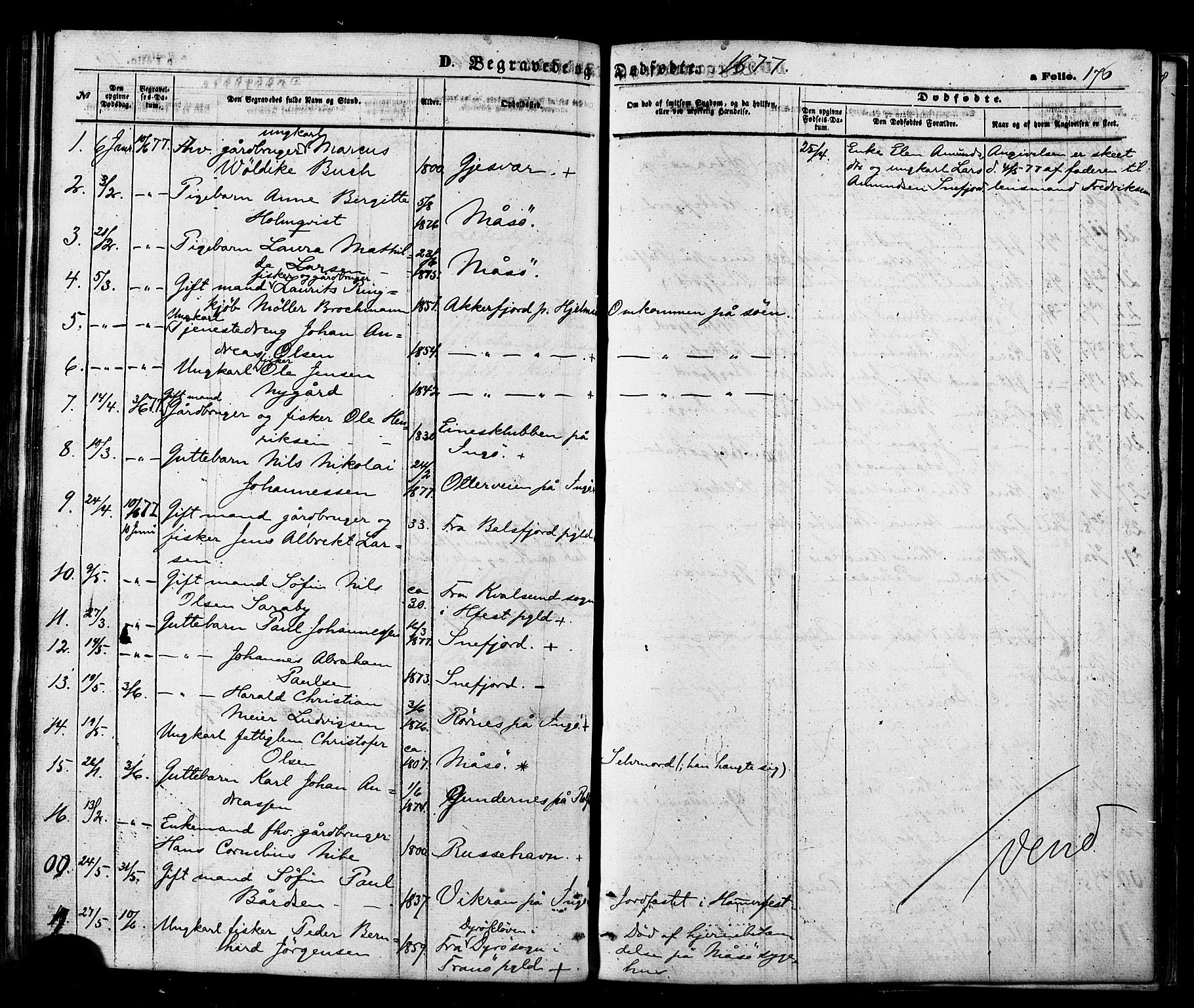 Måsøy sokneprestkontor, SATØ/S-1348/H/Ha/L0003kirke: Parish register (official) no. 3, 1866-1877, p. 176