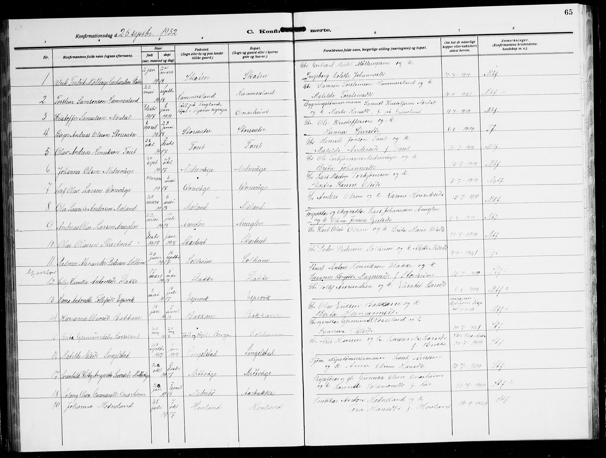 Tysnes sokneprestembete, AV/SAB-A-78601/H/Hab: Parish register (copy) no. C 4, 1925-1945, p. 65