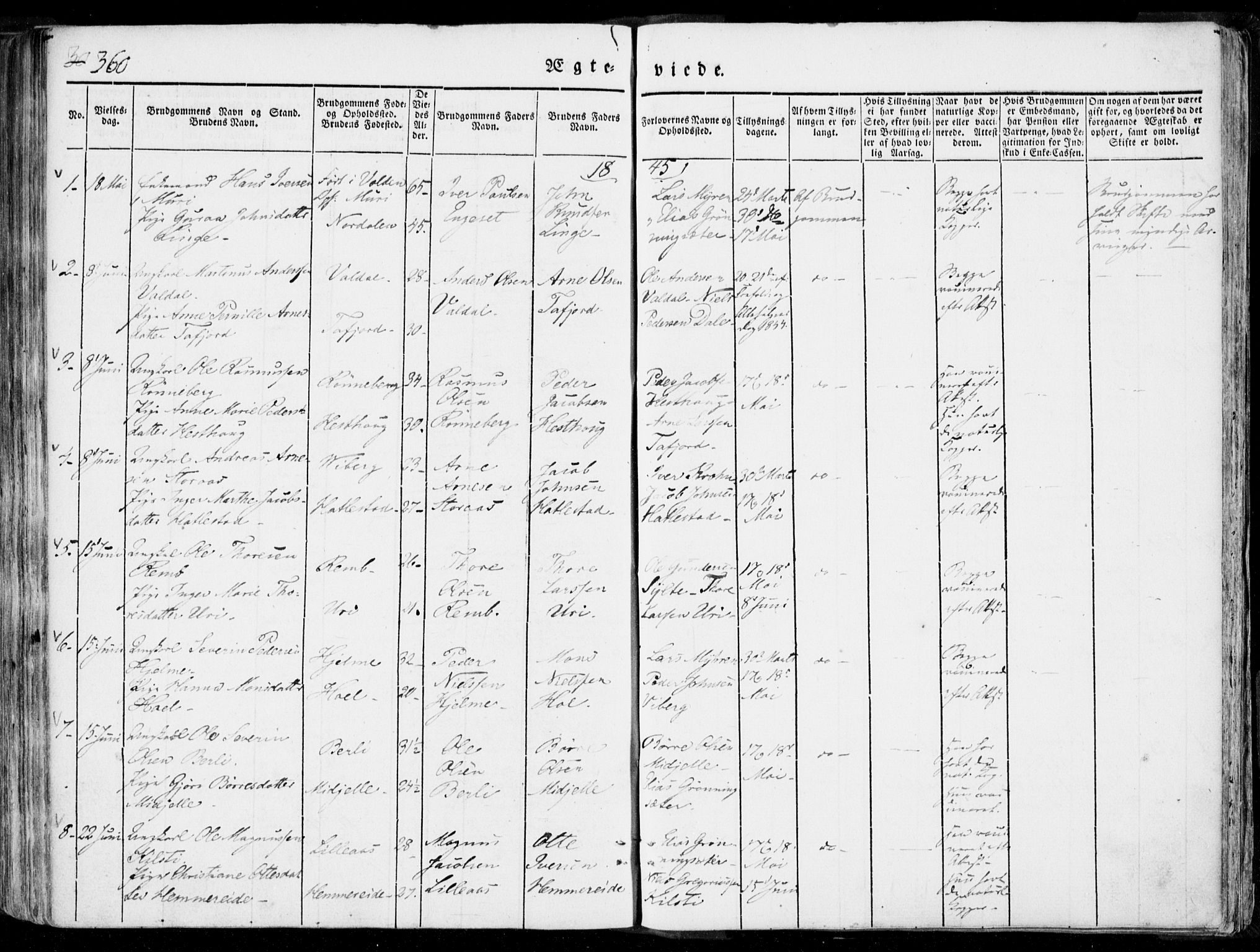 Ministerialprotokoller, klokkerbøker og fødselsregistre - Møre og Romsdal, AV/SAT-A-1454/519/L0248: Parish register (official) no. 519A07, 1829-1860, p. 360