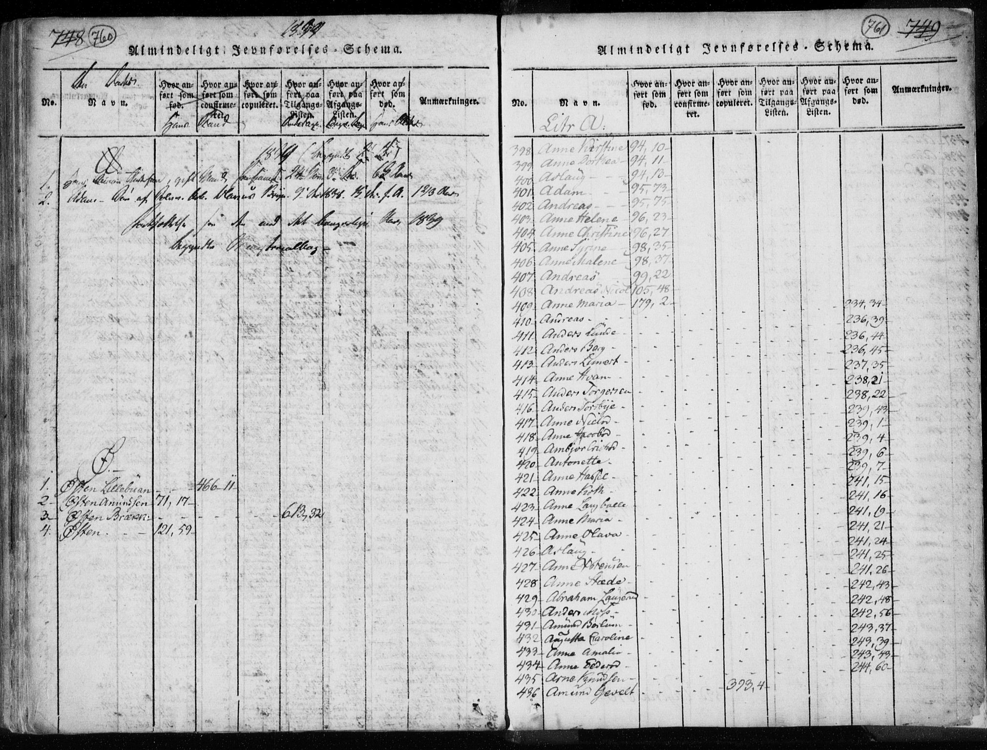 Kongsberg kirkebøker, AV/SAKO-A-22/F/Fa/L0008: Parish register (official) no. I 8, 1816-1839, p. 760-761