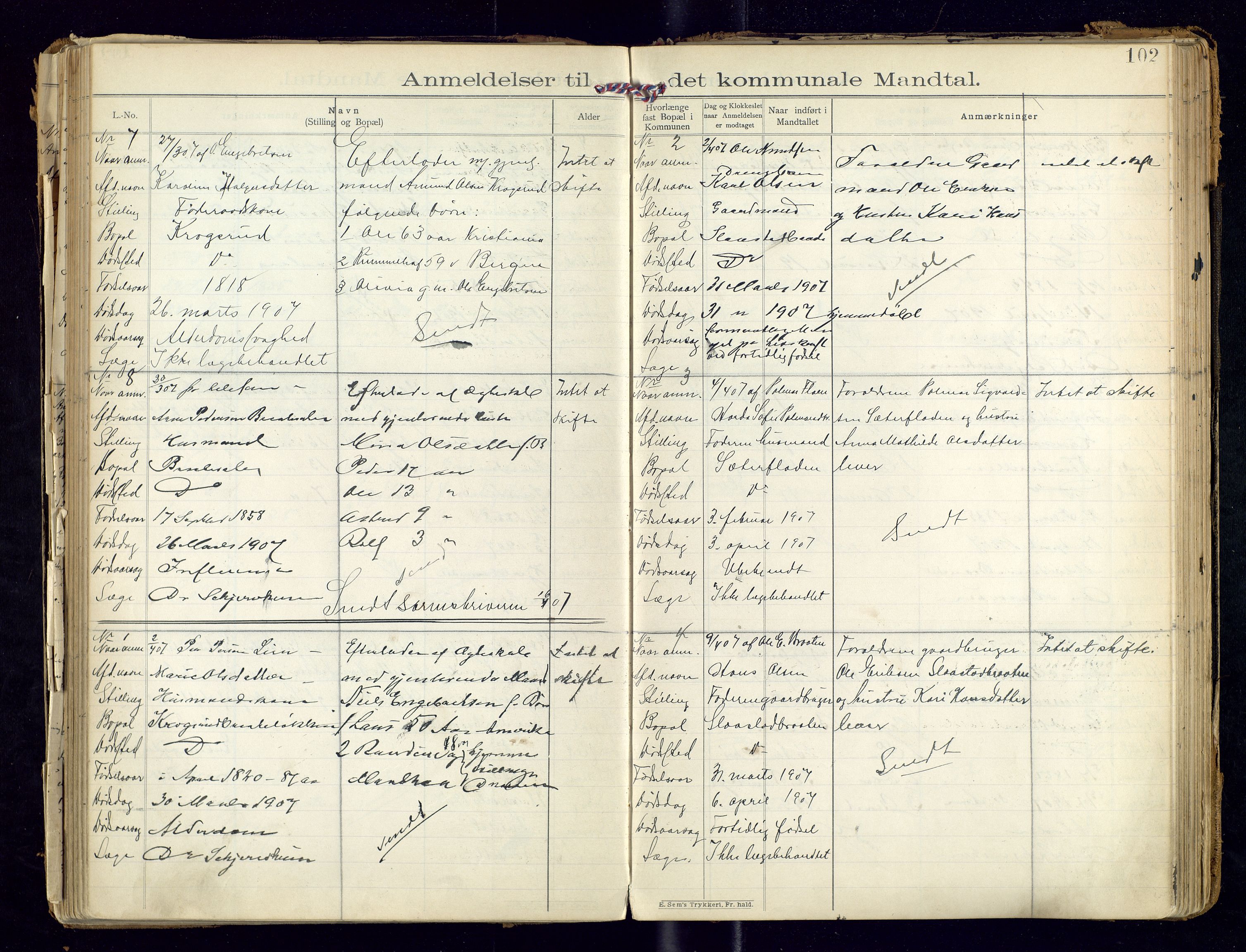 Sør-Odal lensmannskontor, AV/SAH-LHS-022/H/Hb/L0001/0002: Protokoller over anmeldte dødsfall / Protokoll over anmeldte dødsfall, 1901-1913, p. 102