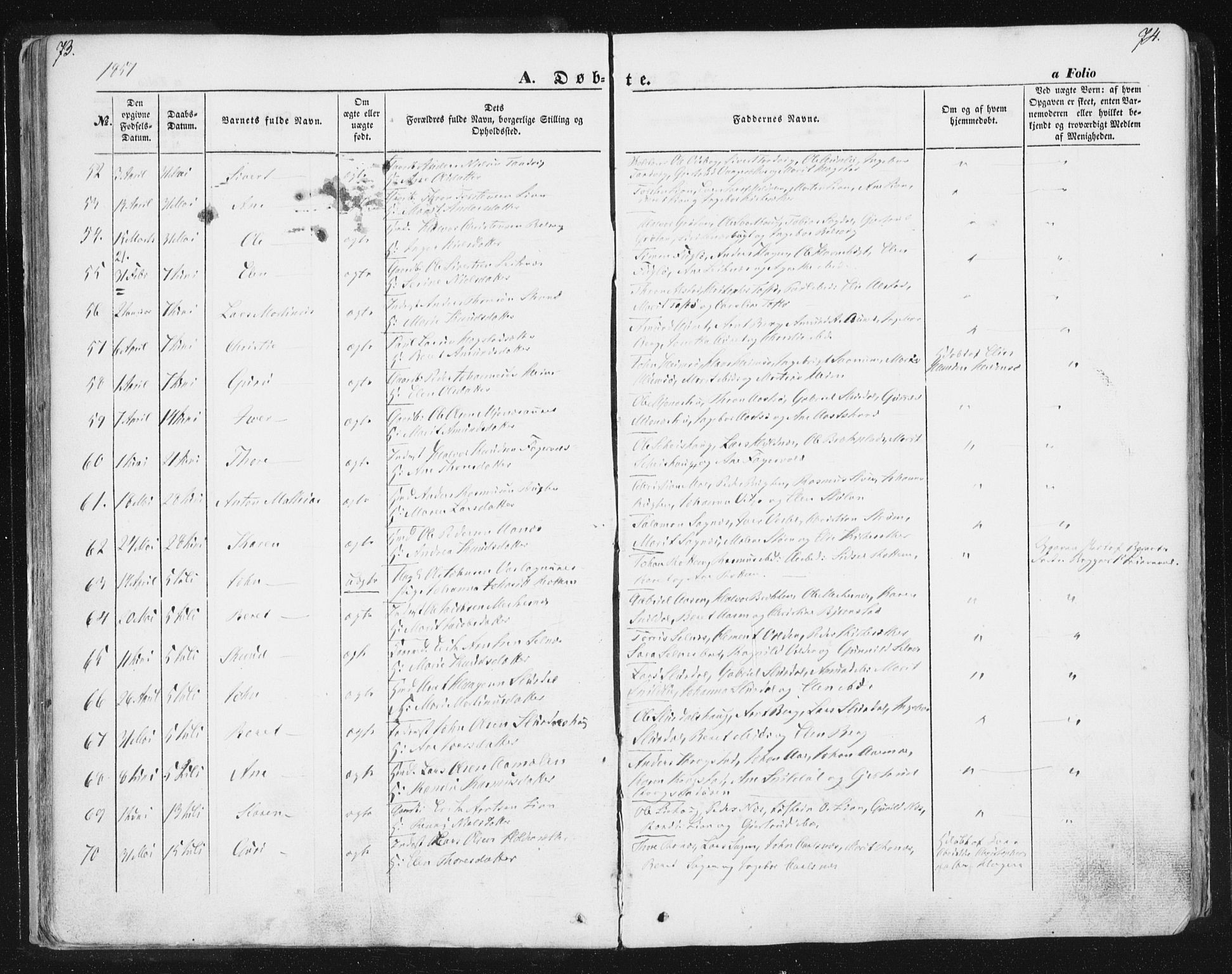 Ministerialprotokoller, klokkerbøker og fødselsregistre - Sør-Trøndelag, SAT/A-1456/630/L0494: Parish register (official) no. 630A07, 1852-1868, p. 73-74