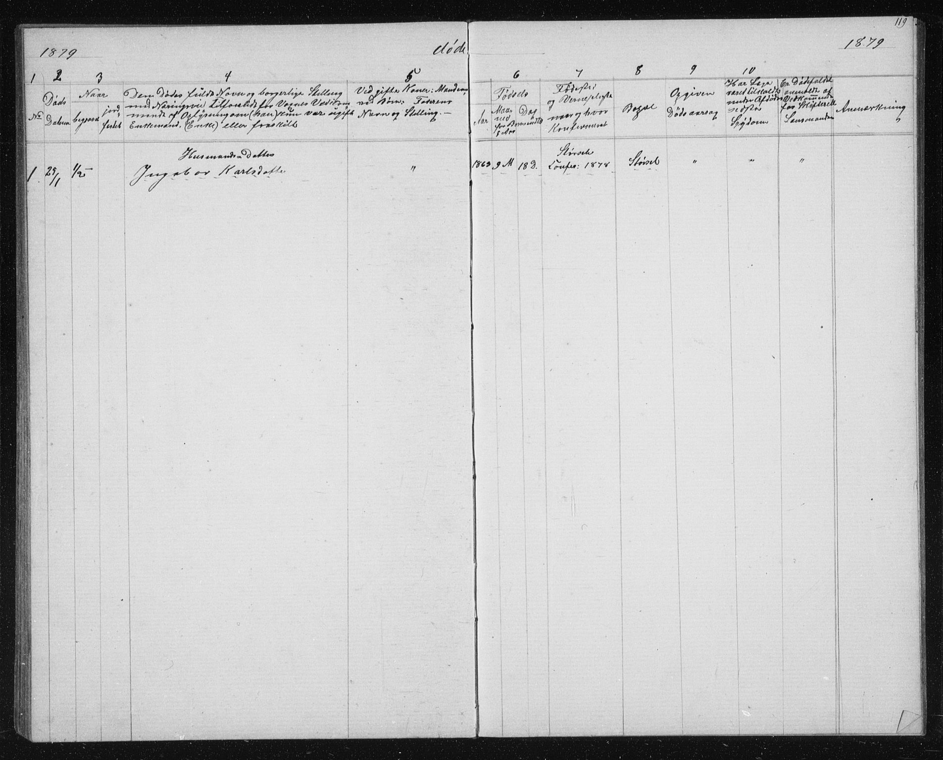 Ministerialprotokoller, klokkerbøker og fødselsregistre - Sør-Trøndelag, SAT/A-1456/631/L0513: Parish register (copy) no. 631C01, 1869-1879, p. 119