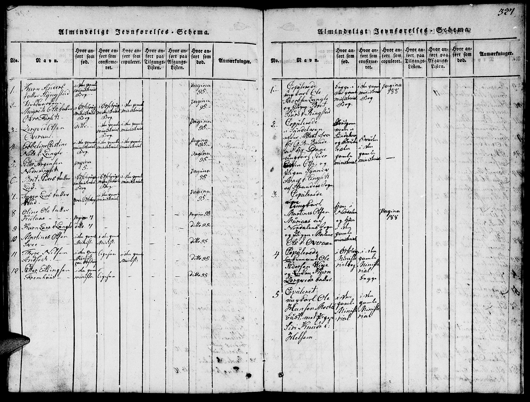 Ministerialprotokoller, klokkerbøker og fødselsregistre - Møre og Romsdal, AV/SAT-A-1454/520/L0289: Parish register (copy) no. 520C01, 1817-1837, p. 327