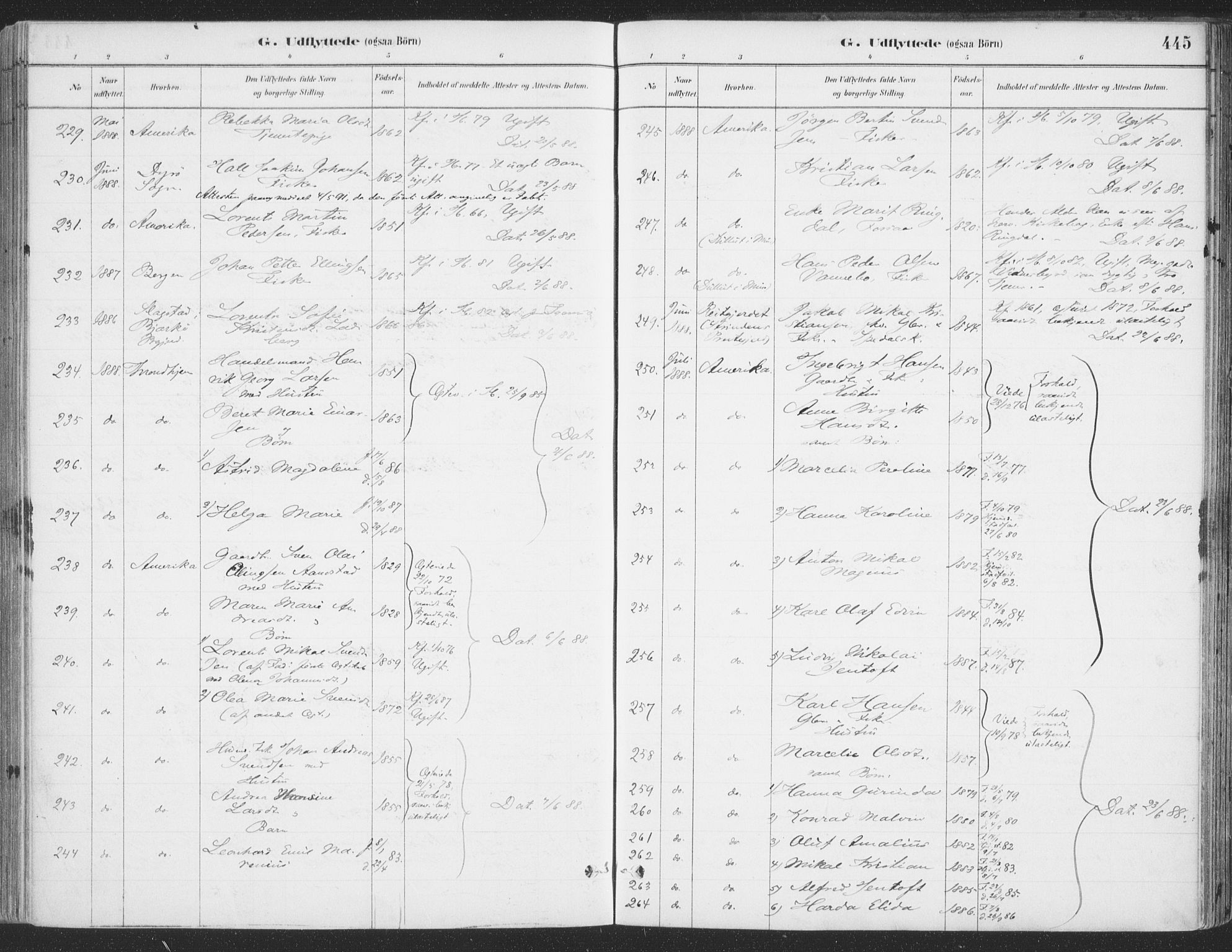 Ibestad sokneprestembete, SATØ/S-0077/H/Ha/Haa/L0011kirke: Parish register (official) no. 11, 1880-1889, p. 445