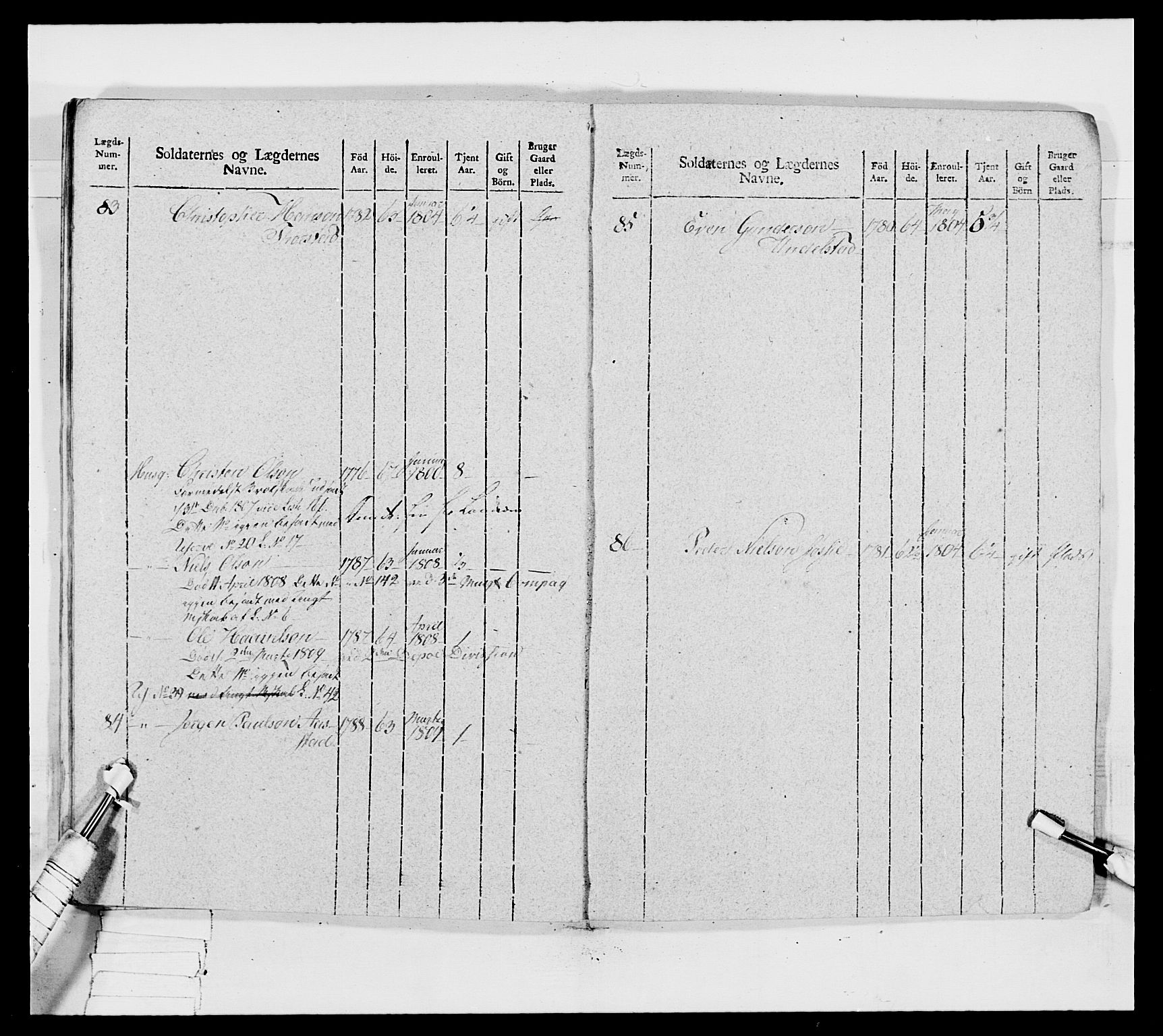 Generalitets- og kommissariatskollegiet, Det kongelige norske kommissariatskollegium, AV/RA-EA-5420/E/Eh/L0031a: Nordafjelske gevorbne infanteriregiment, 1769-1800, p. 396