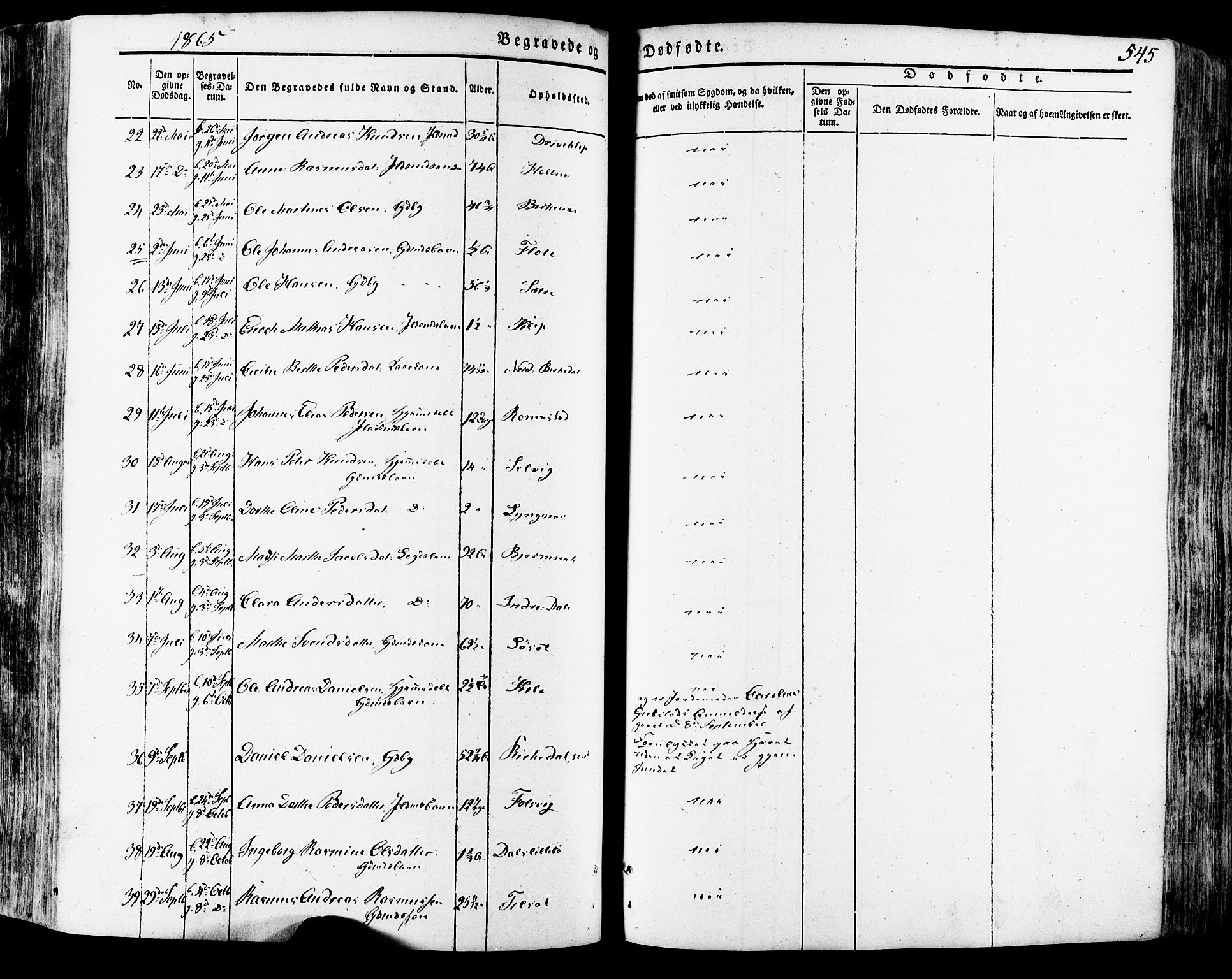 Ministerialprotokoller, klokkerbøker og fødselsregistre - Møre og Romsdal, SAT/A-1454/511/L0140: Parish register (official) no. 511A07, 1851-1878, p. 545