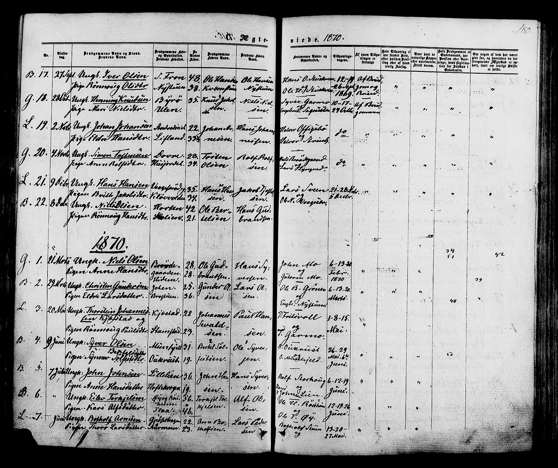 Lom prestekontor, SAH/PREST-070/K/L0007: Parish register (official) no. 7, 1863-1884, p. 180