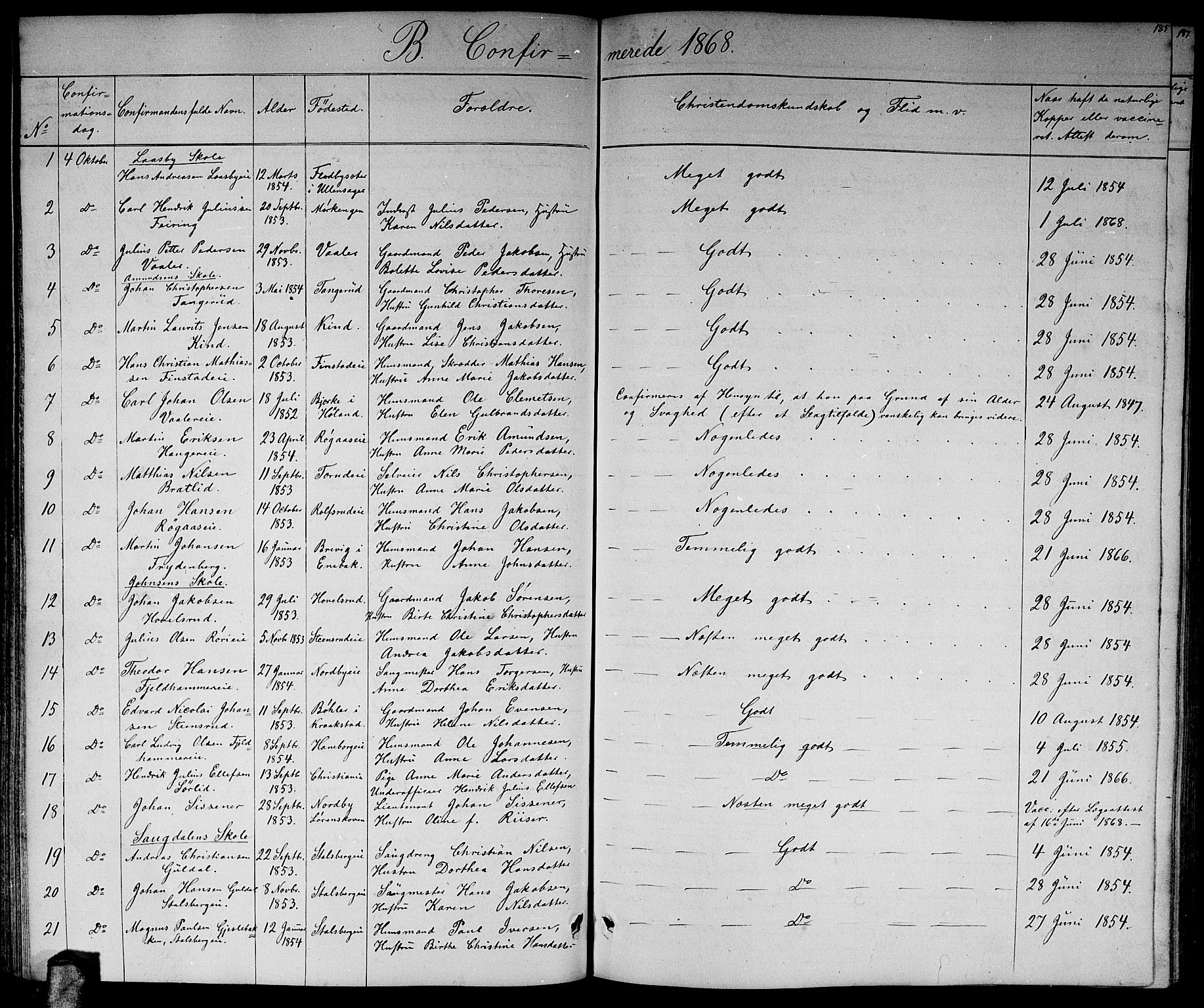 Skedsmo prestekontor Kirkebøker, AV/SAO-A-10033a/G/Ga/L0002: Parish register (copy) no. I 2, 1855-1872, p. 185