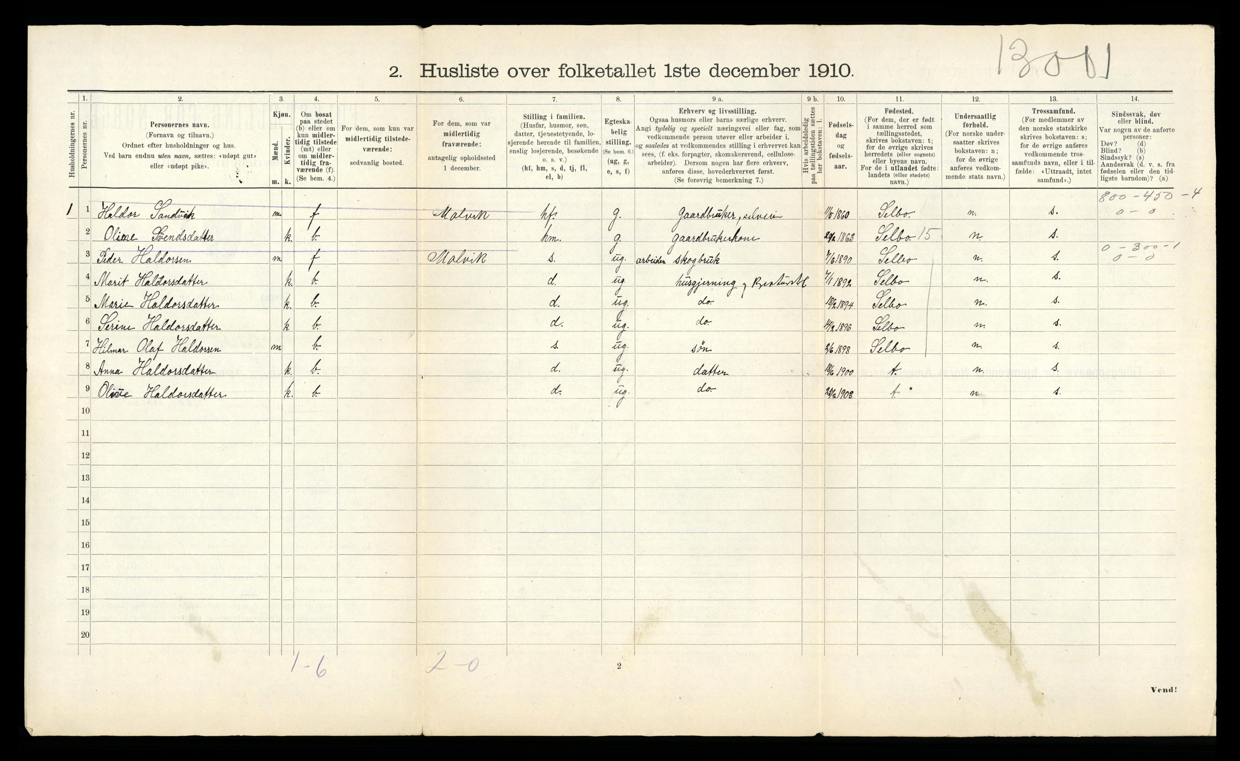 RA, 1910 census for Lånke, 1910, p. 555