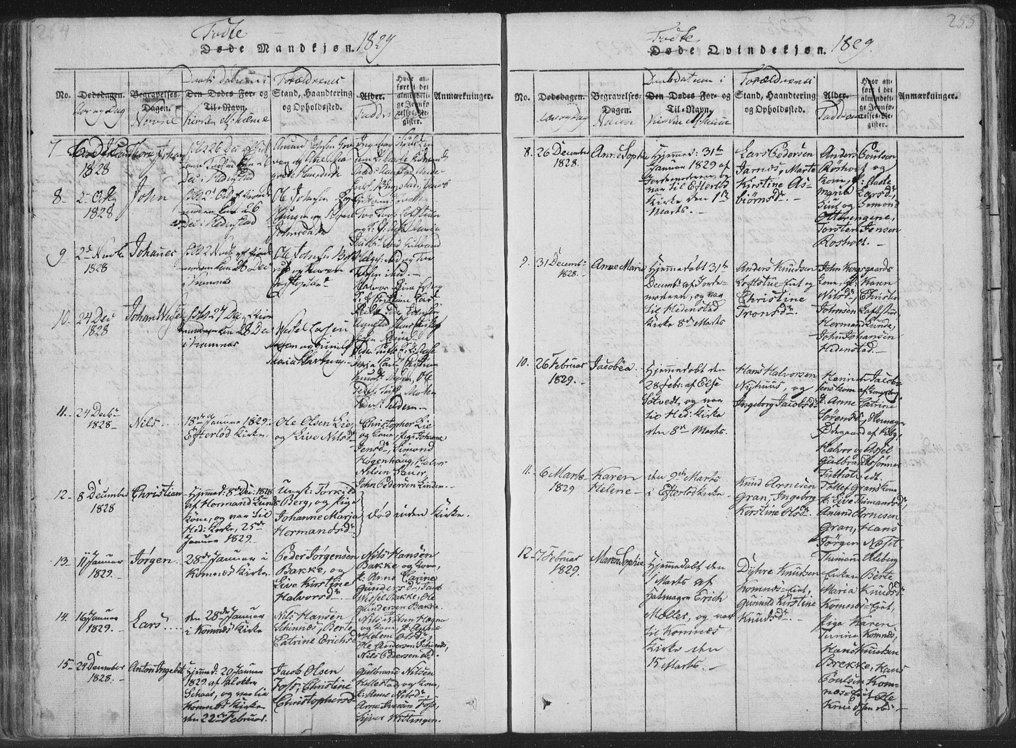 Sandsvær kirkebøker, AV/SAKO-A-244/F/Fa/L0004: Parish register (official) no. I 4, 1817-1839, p. 254-255