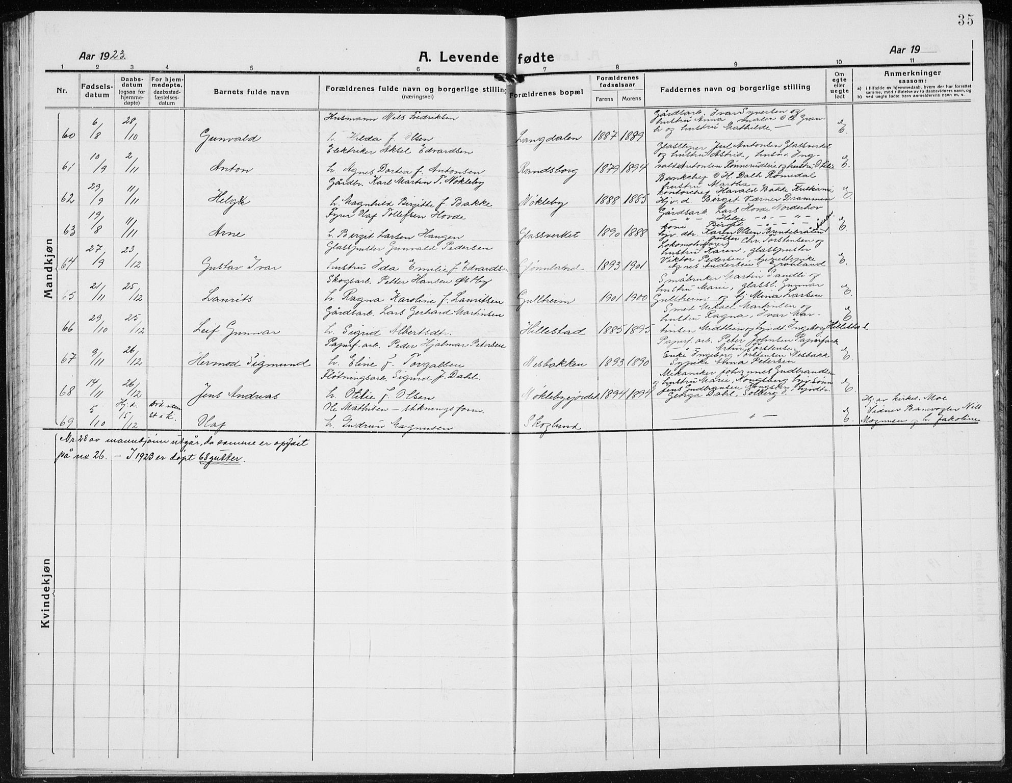 Jevnaker prestekontor, AV/SAH-PREST-116/H/Ha/Hab/L0005: Parish register (copy) no. 5, 1919-1934, p. 35