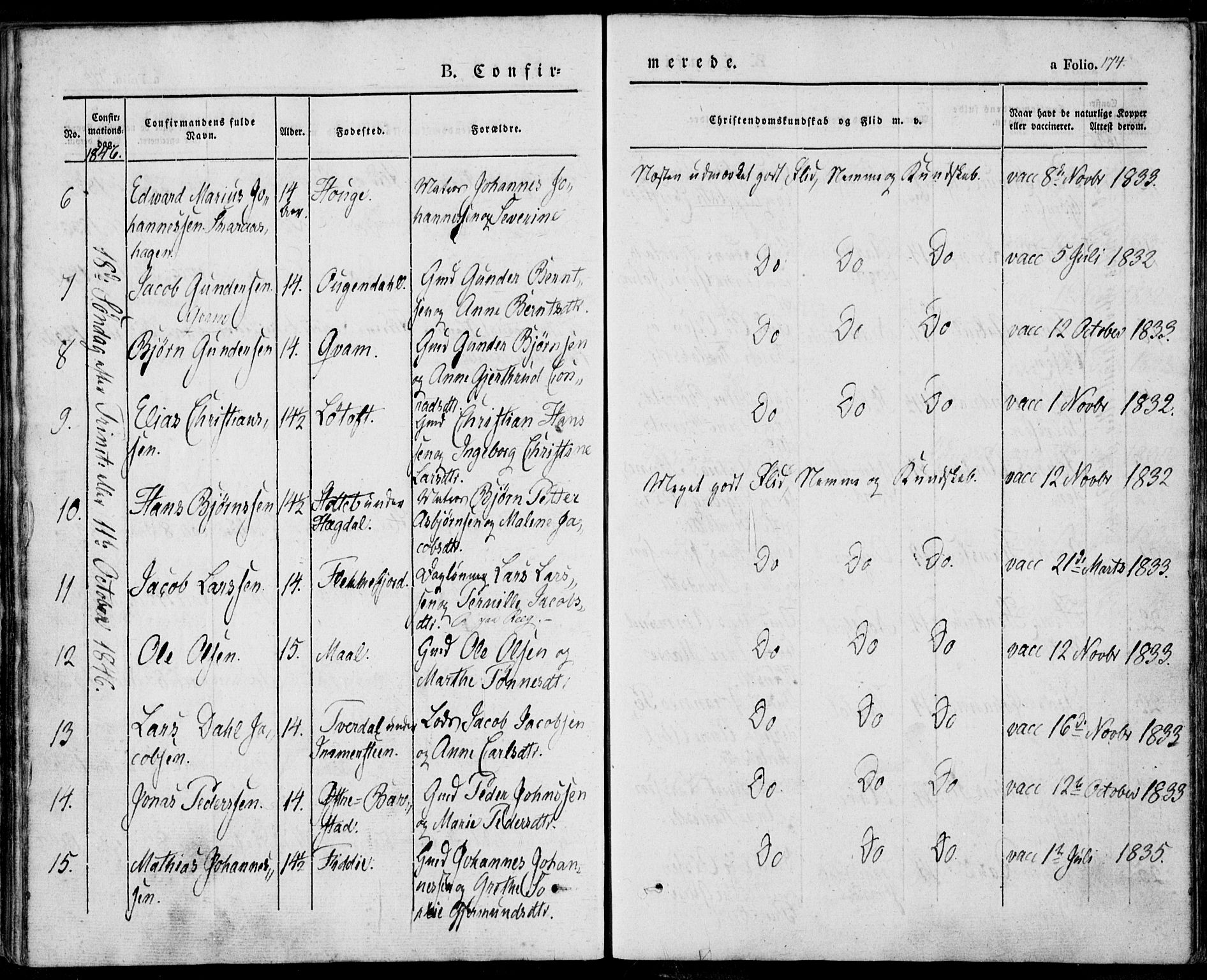 Sokndal sokneprestkontor, AV/SAST-A-101808: Parish register (official) no. A 8.1, 1842-1857, p. 174