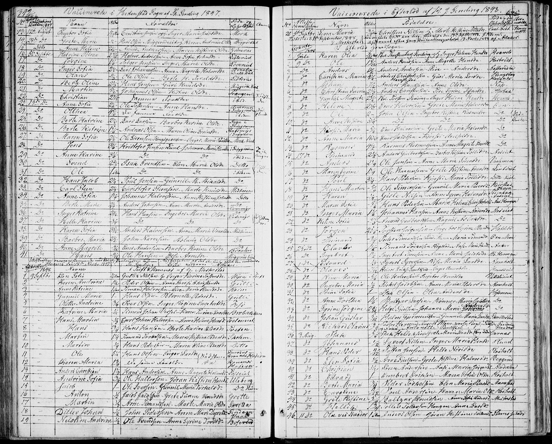Sandsvær kirkebøker, SAKO/A-244/F/Fa/L0005: Parish register (official) no. I 5, 1840-1856, p. 684-685
