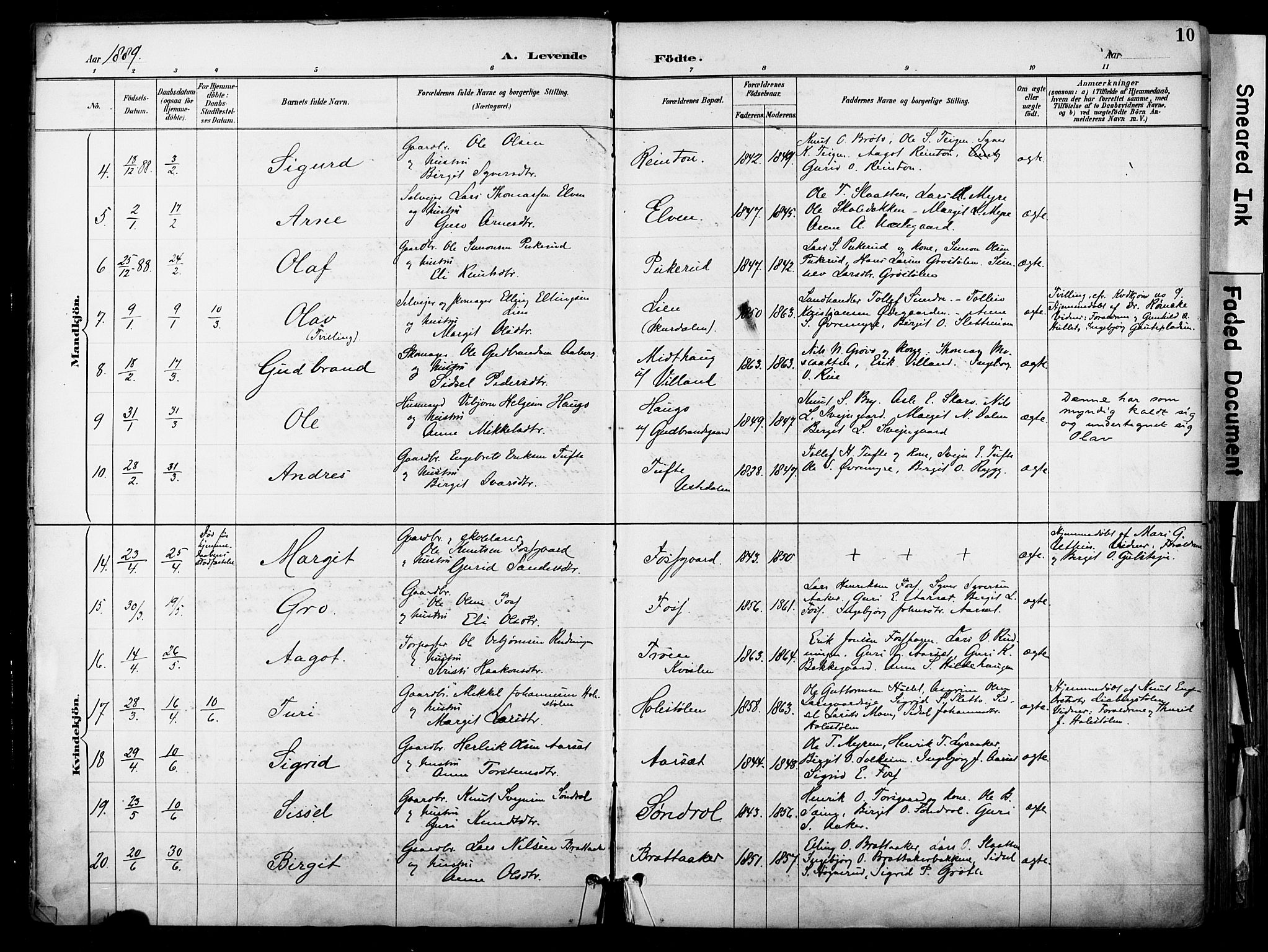 Hol kirkebøker, SAKO/A-227/F/Fa/L0003: Parish register (official) no. I 3, 1887-1918, p. 10