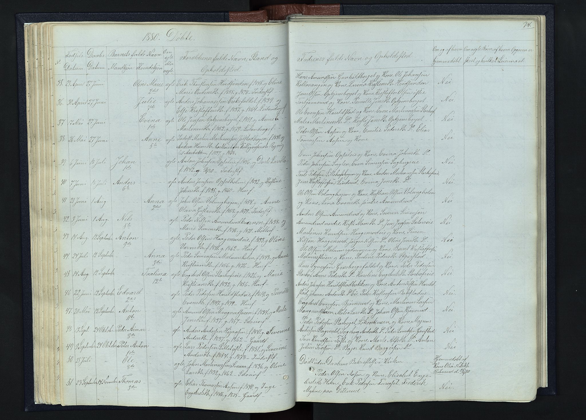 Romedal prestekontor, AV/SAH-PREST-004/L/L0010: Parish register (copy) no. 10, 1860-1895, p. 74