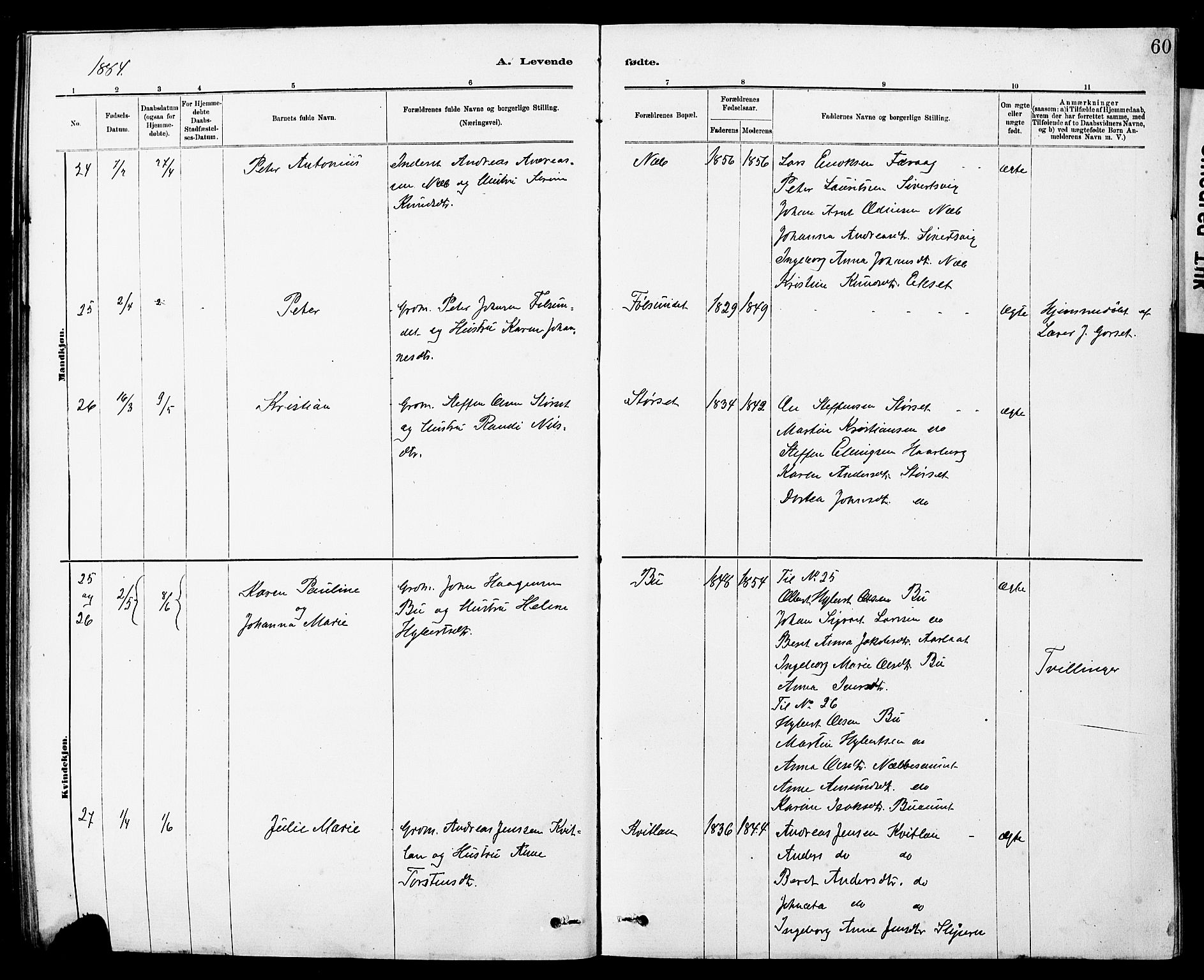 Ministerialprotokoller, klokkerbøker og fødselsregistre - Sør-Trøndelag, AV/SAT-A-1456/647/L0636: Parish register (copy) no. 647C01, 1881-1884, p. 60