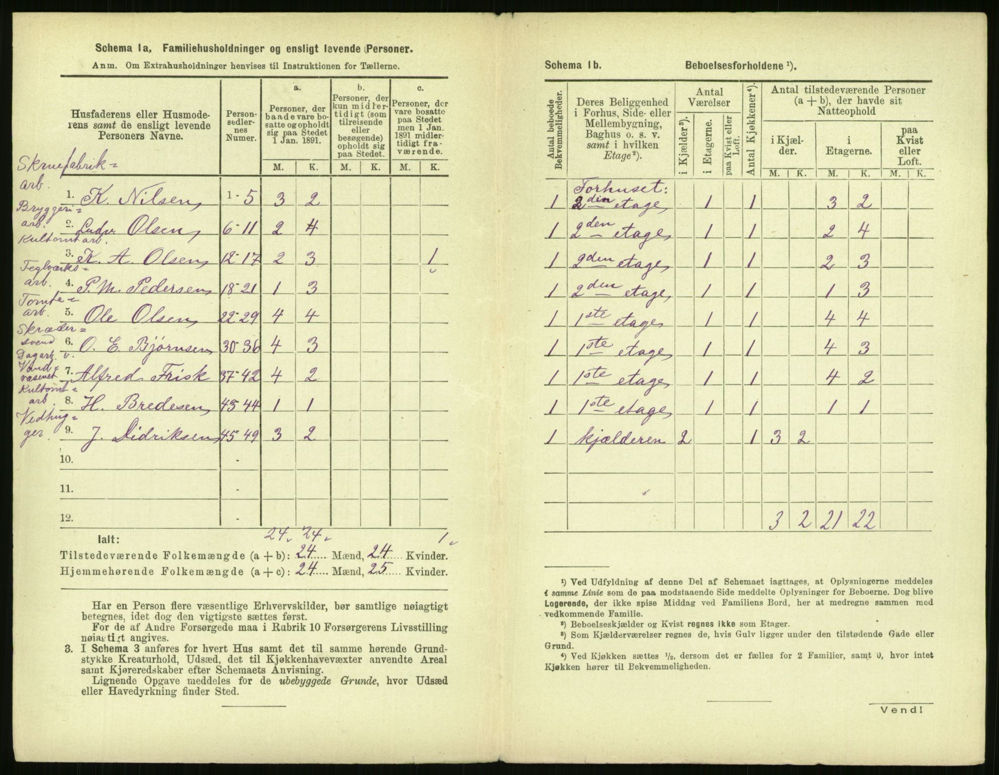 RA, 1891 census for 0301 Kristiania, 1891, p. 165122