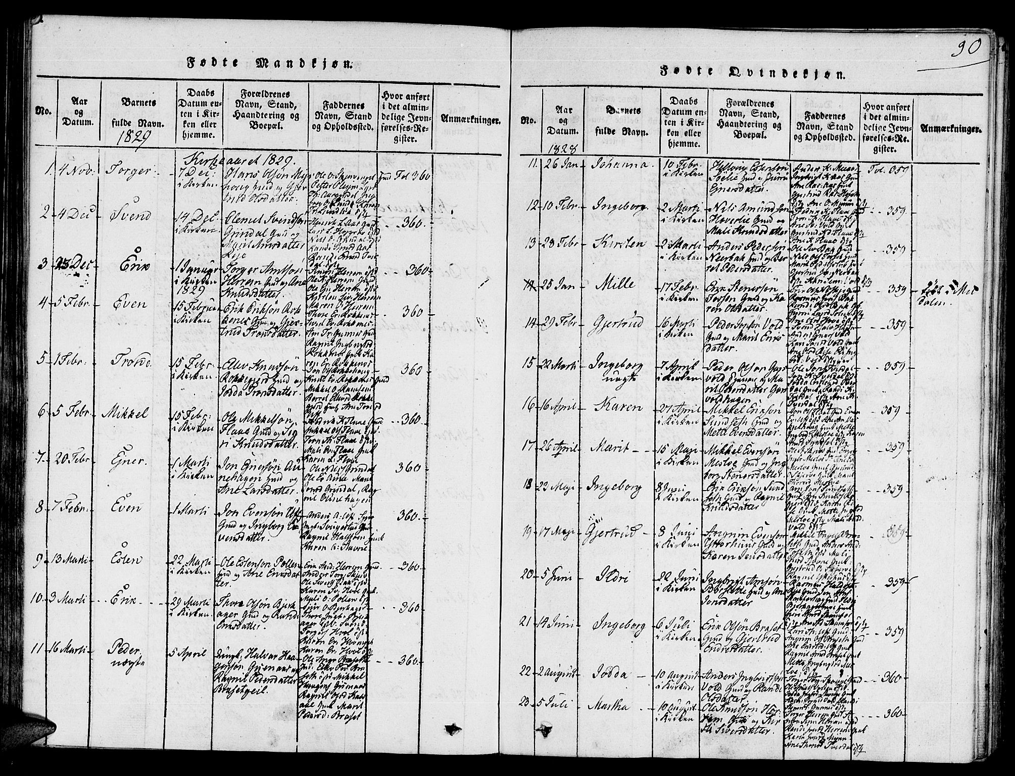 Ministerialprotokoller, klokkerbøker og fødselsregistre - Sør-Trøndelag, SAT/A-1456/672/L0854: Parish register (official) no. 672A06 /2, 1816-1829, p. 90