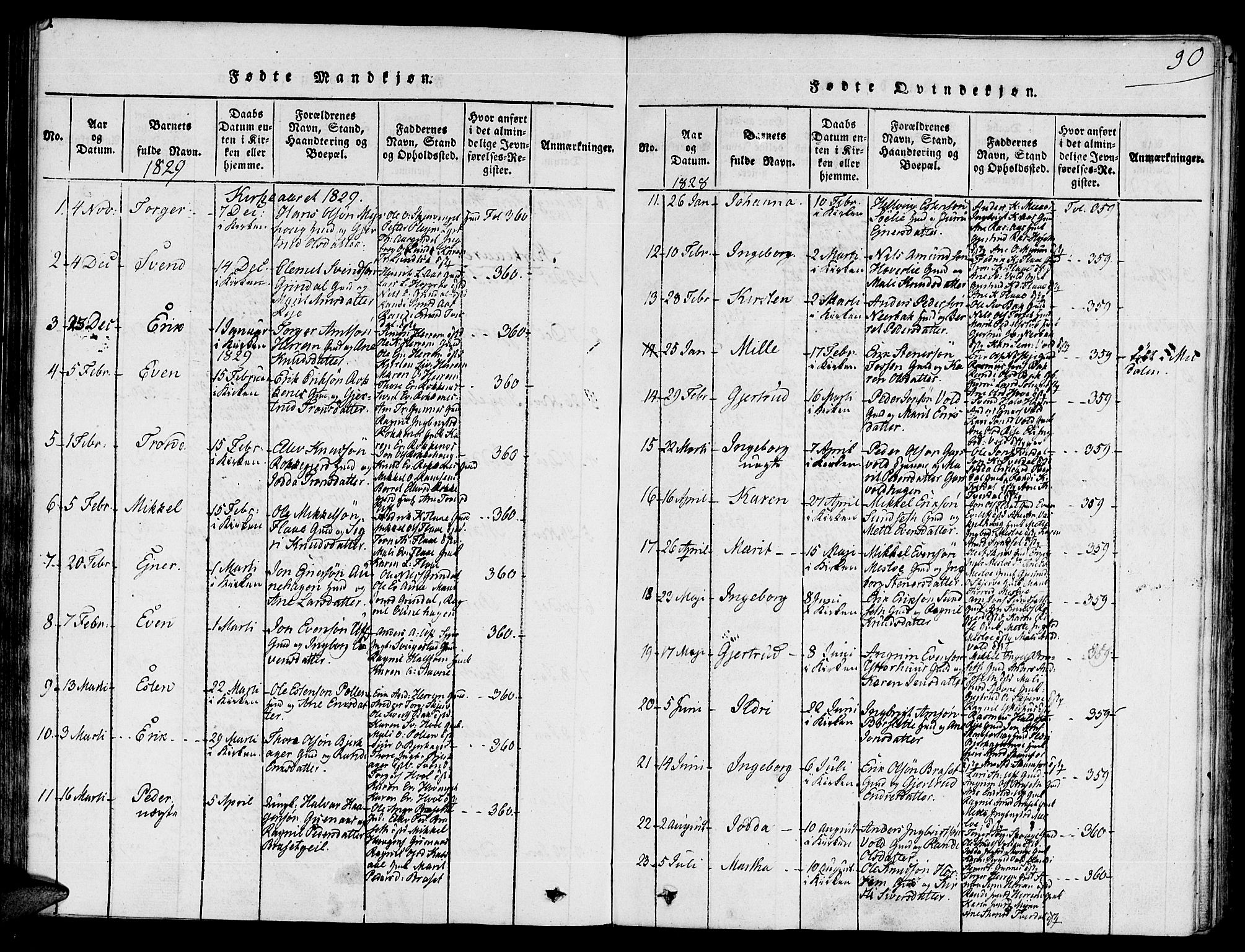 Ministerialprotokoller, klokkerbøker og fødselsregistre - Sør-Trøndelag, AV/SAT-A-1456/672/L0854: Parish register (official) no. 672A06 /2, 1816-1829, p. 90