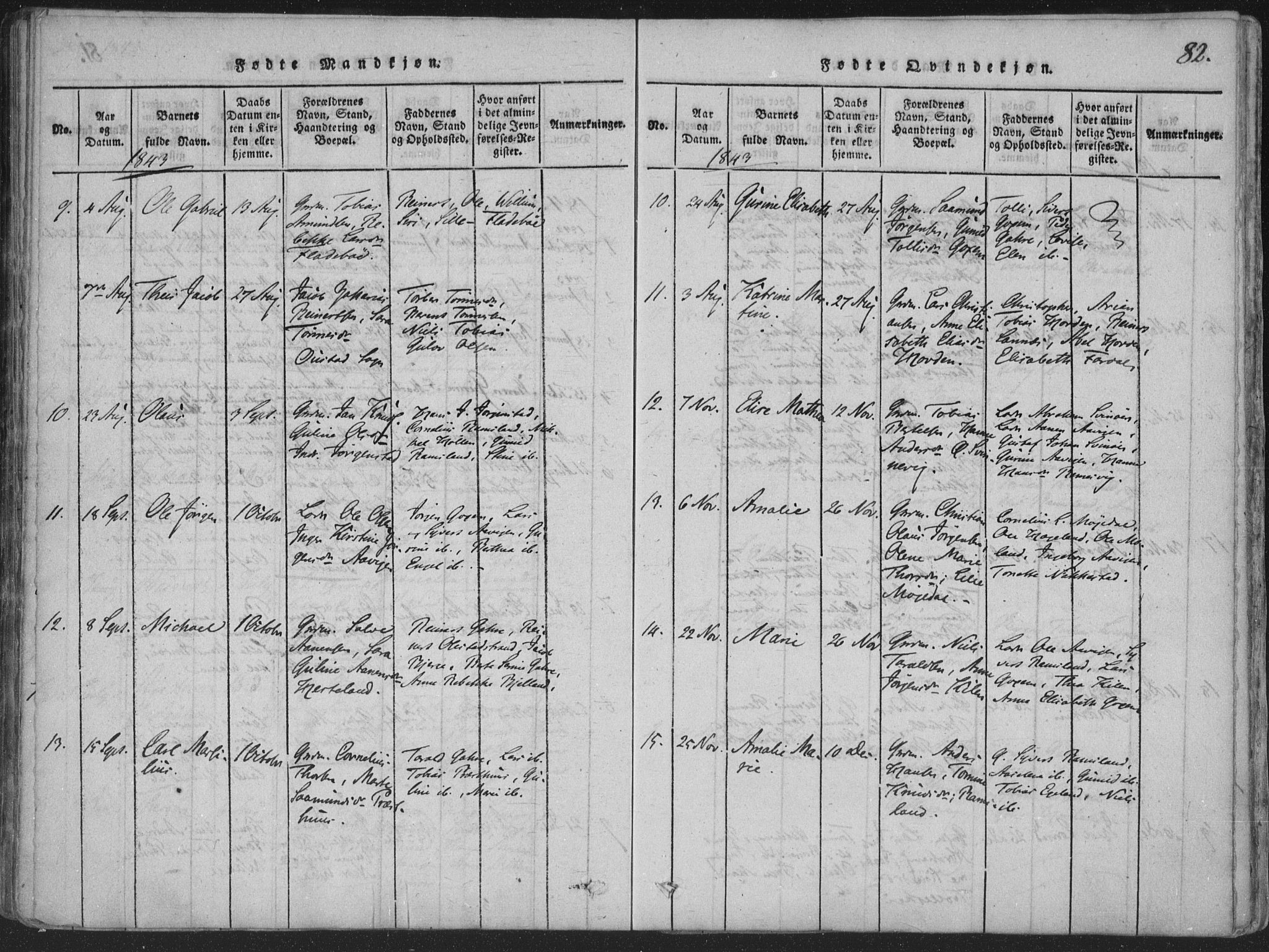Sør-Audnedal sokneprestkontor, SAK/1111-0039/F/Fa/Faa/L0001: Parish register (official) no. A 1, 1816-1848, p. 82