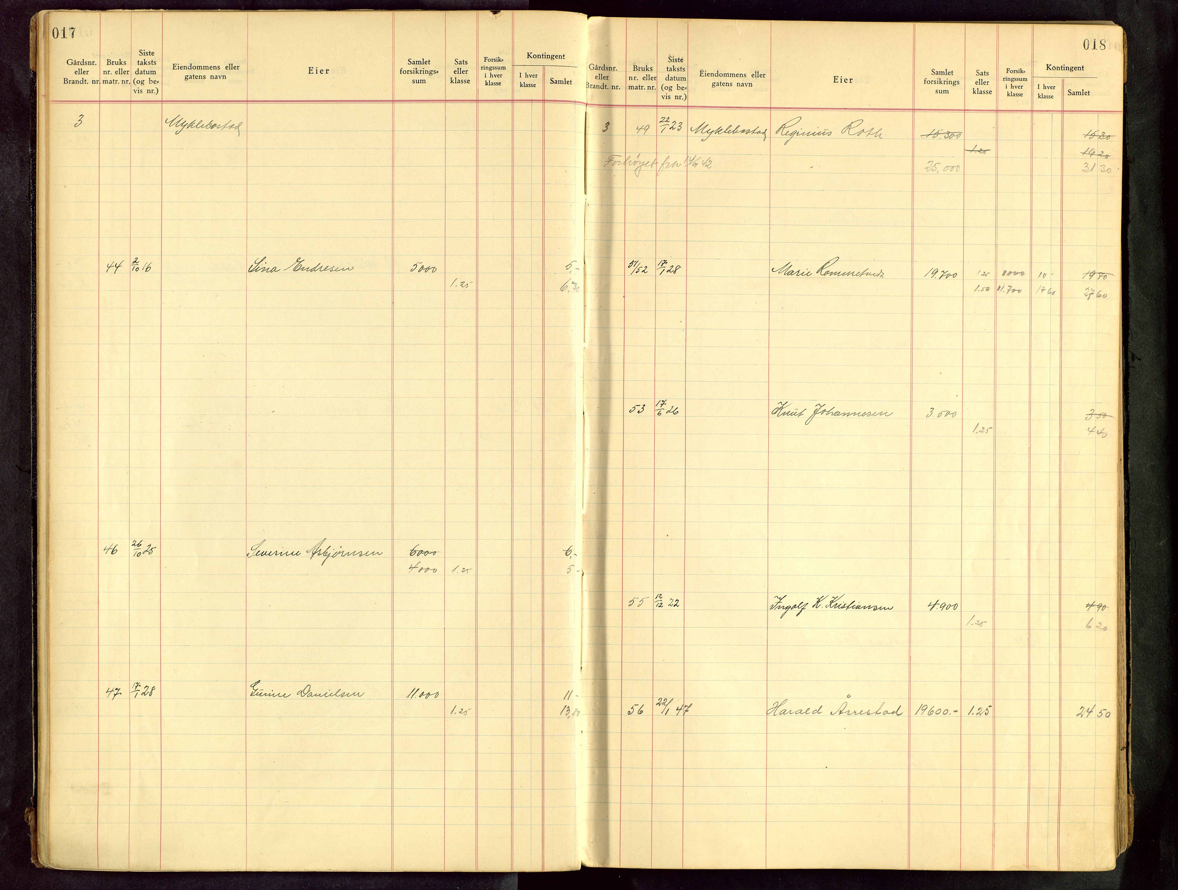 Håland lensmannskontor, SAST/A-100100/Goa/L0001: Beregningsprotokoll brannforsikring, 1932-1947, p. 17-18