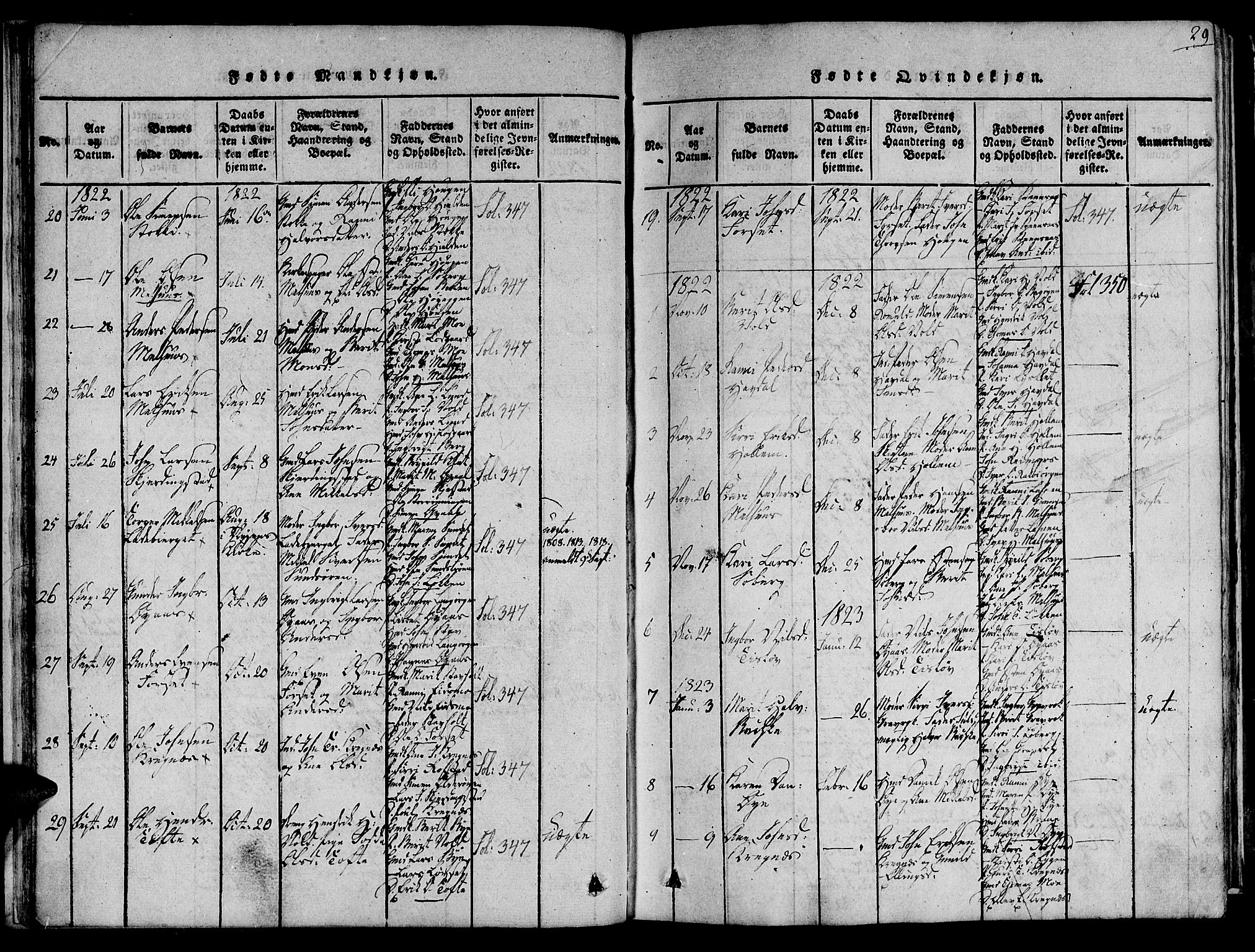 Ministerialprotokoller, klokkerbøker og fødselsregistre - Sør-Trøndelag, SAT/A-1456/691/L1065: Parish register (official) no. 691A03 /1, 1816-1826, p. 29