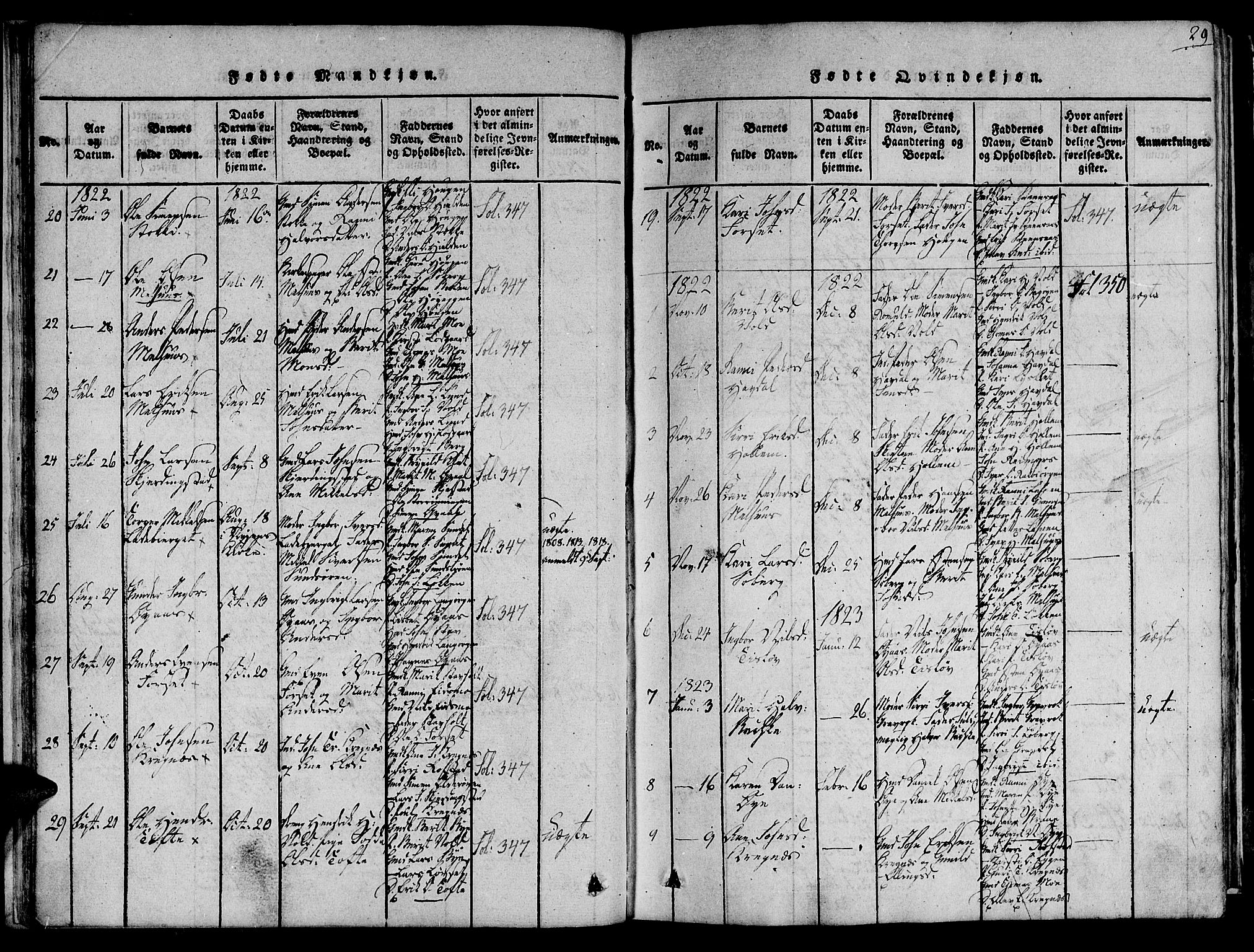 Ministerialprotokoller, klokkerbøker og fødselsregistre - Sør-Trøndelag, AV/SAT-A-1456/691/L1065: Parish register (official) no. 691A03 /1, 1816-1826, p. 29