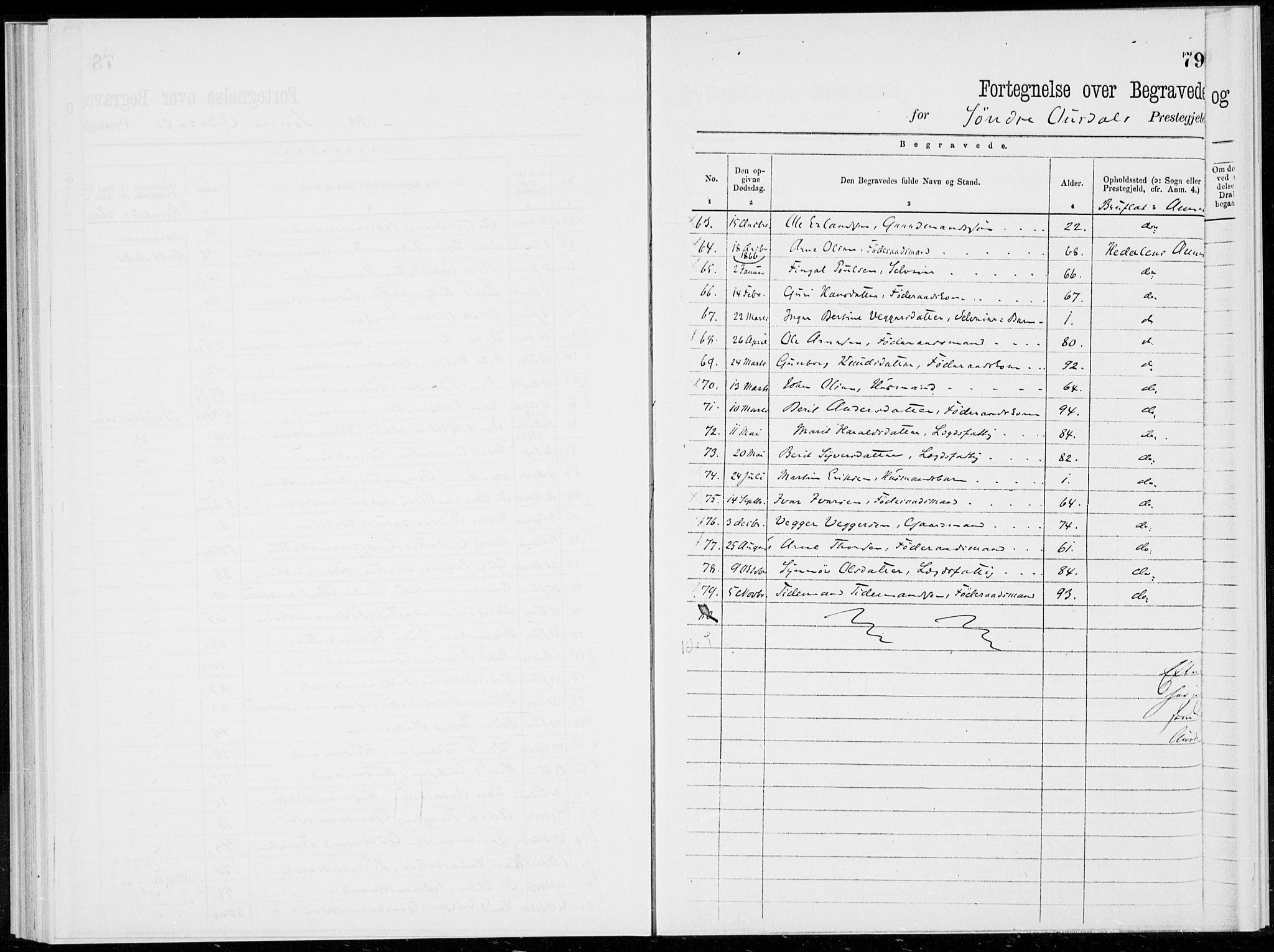 Sør-Aurdal prestekontor, AV/SAH-PREST-128/H/Ha/Haa/L0000: Parish register (official), 1866-1872, p. 79