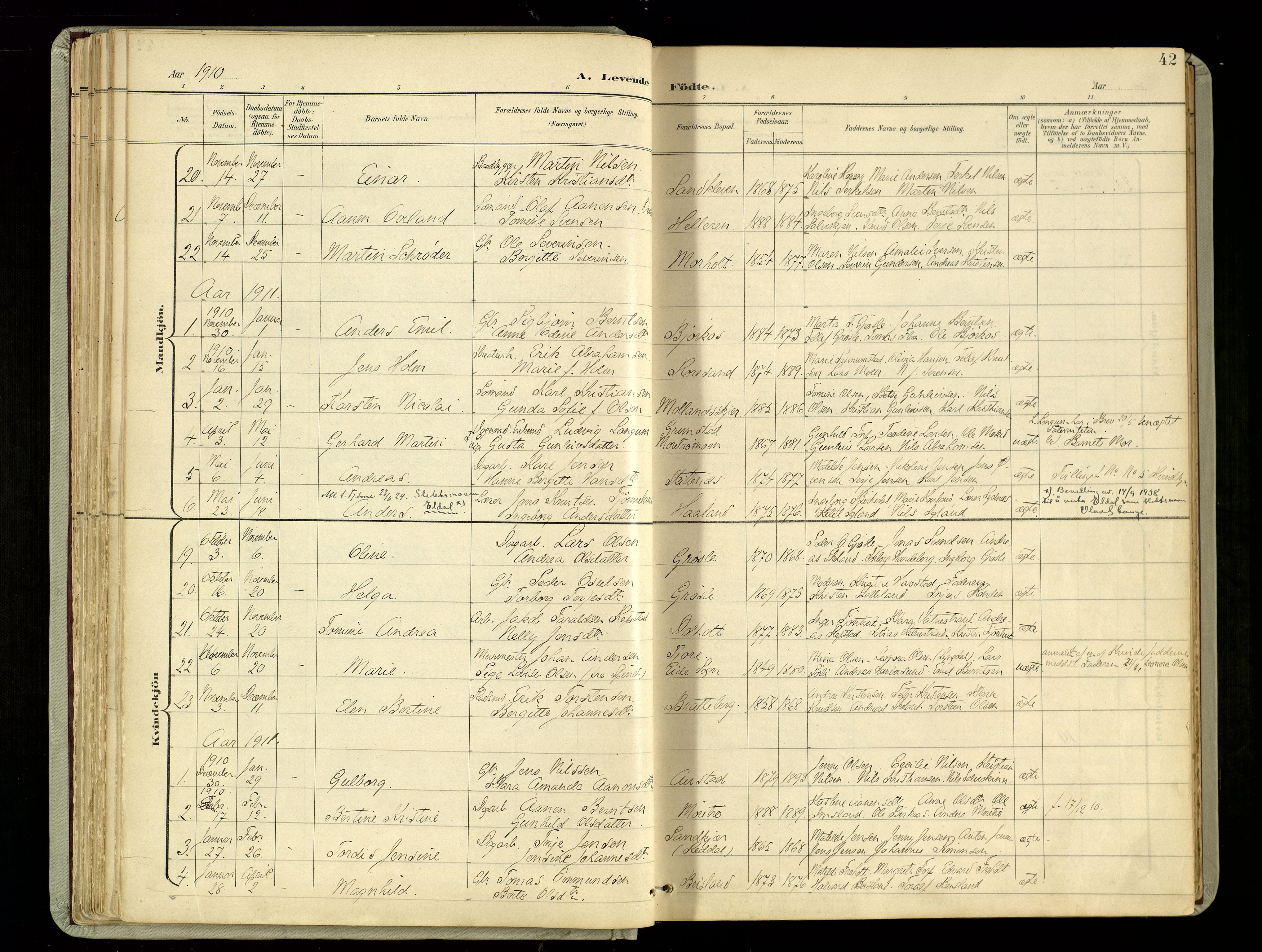 Hommedal sokneprestkontor, SAK/1111-0023/F/Fa/Fab/L0007: Parish register (official) no. A 7, 1898-1924, p. 42