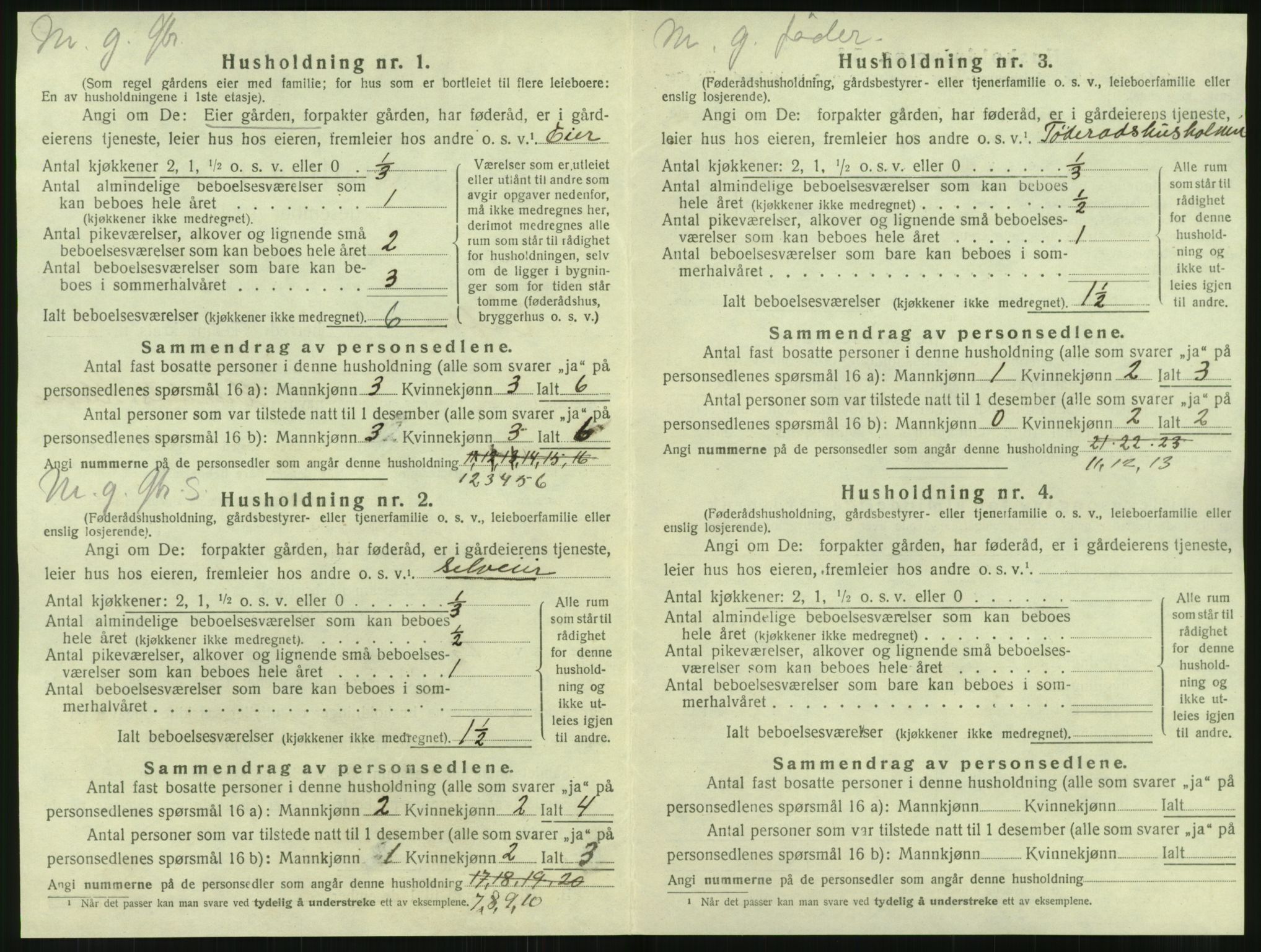 SAT, 1920 census for Vefsn, 1920, p. 64