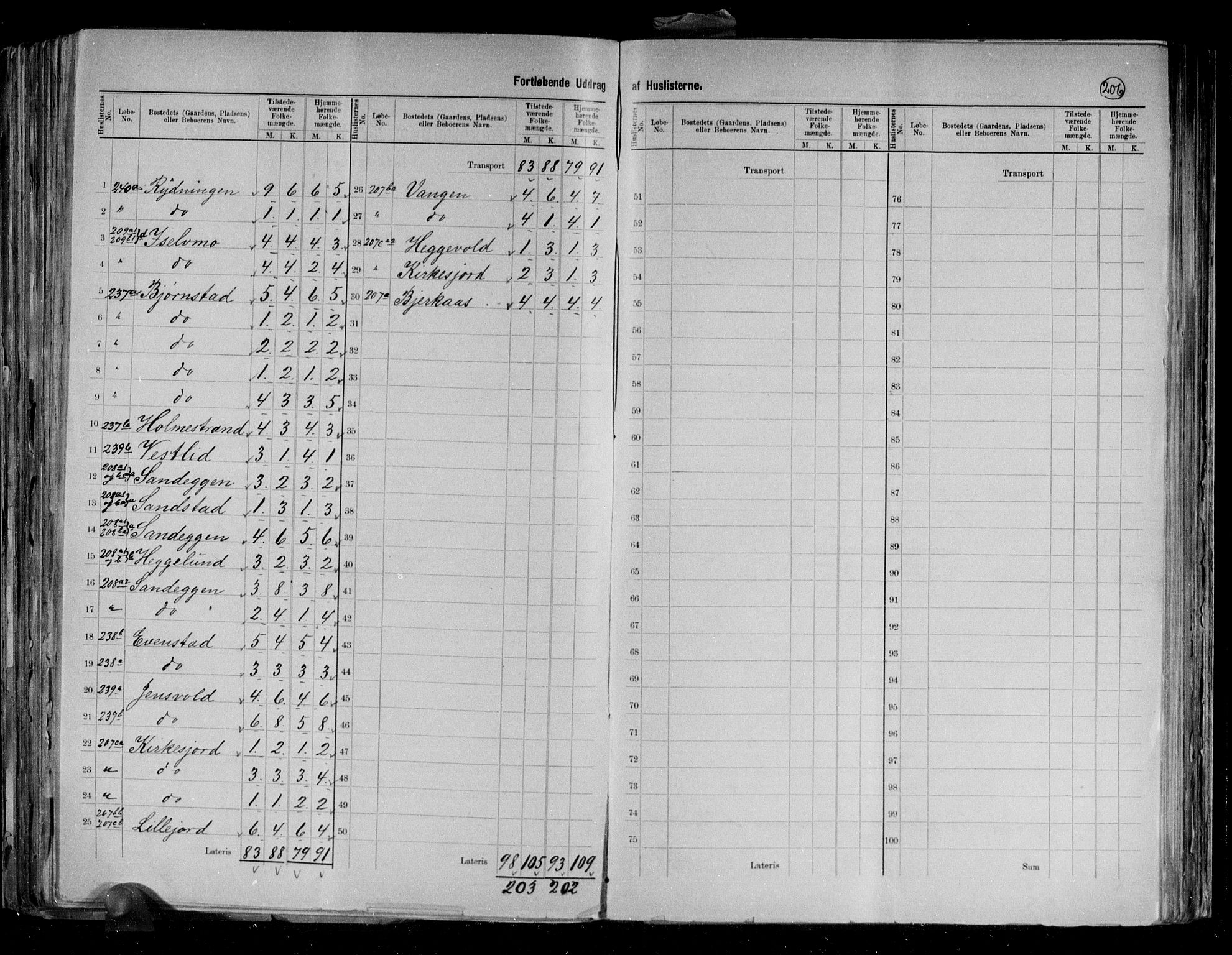 RA, 1891 census for 1924 Målselv, 1891, p. 22