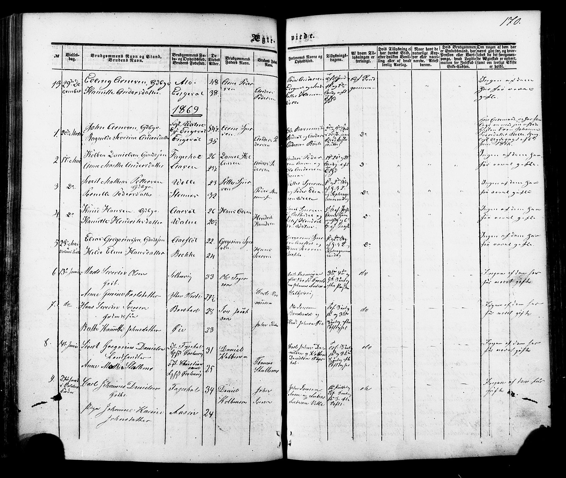 Ministerialprotokoller, klokkerbøker og fødselsregistre - Møre og Romsdal, AV/SAT-A-1454/513/L0175: Parish register (official) no. 513A02, 1856-1877, p. 170