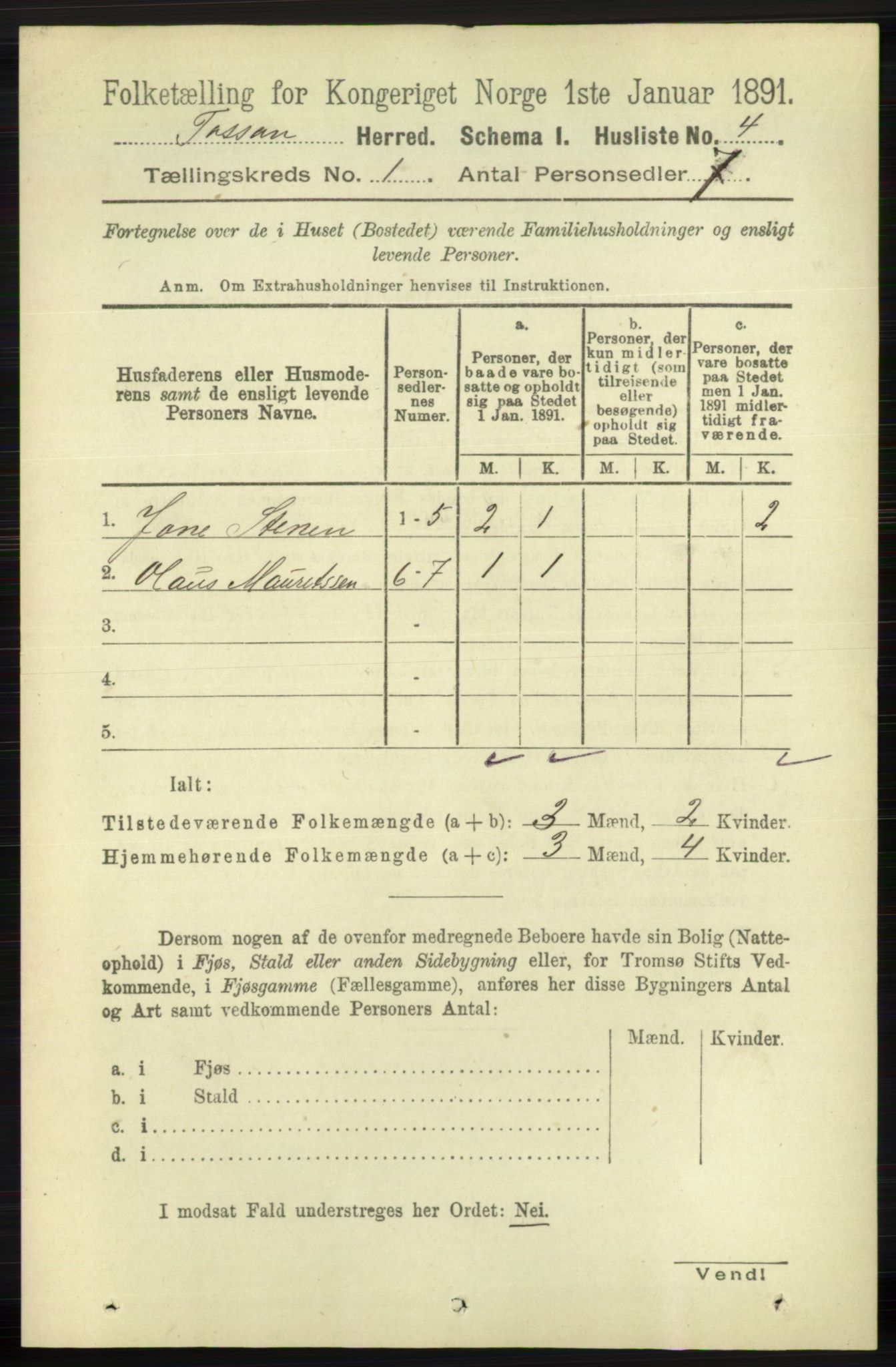 RA, 1891 census for 1129 Forsand, 1891, p. 39