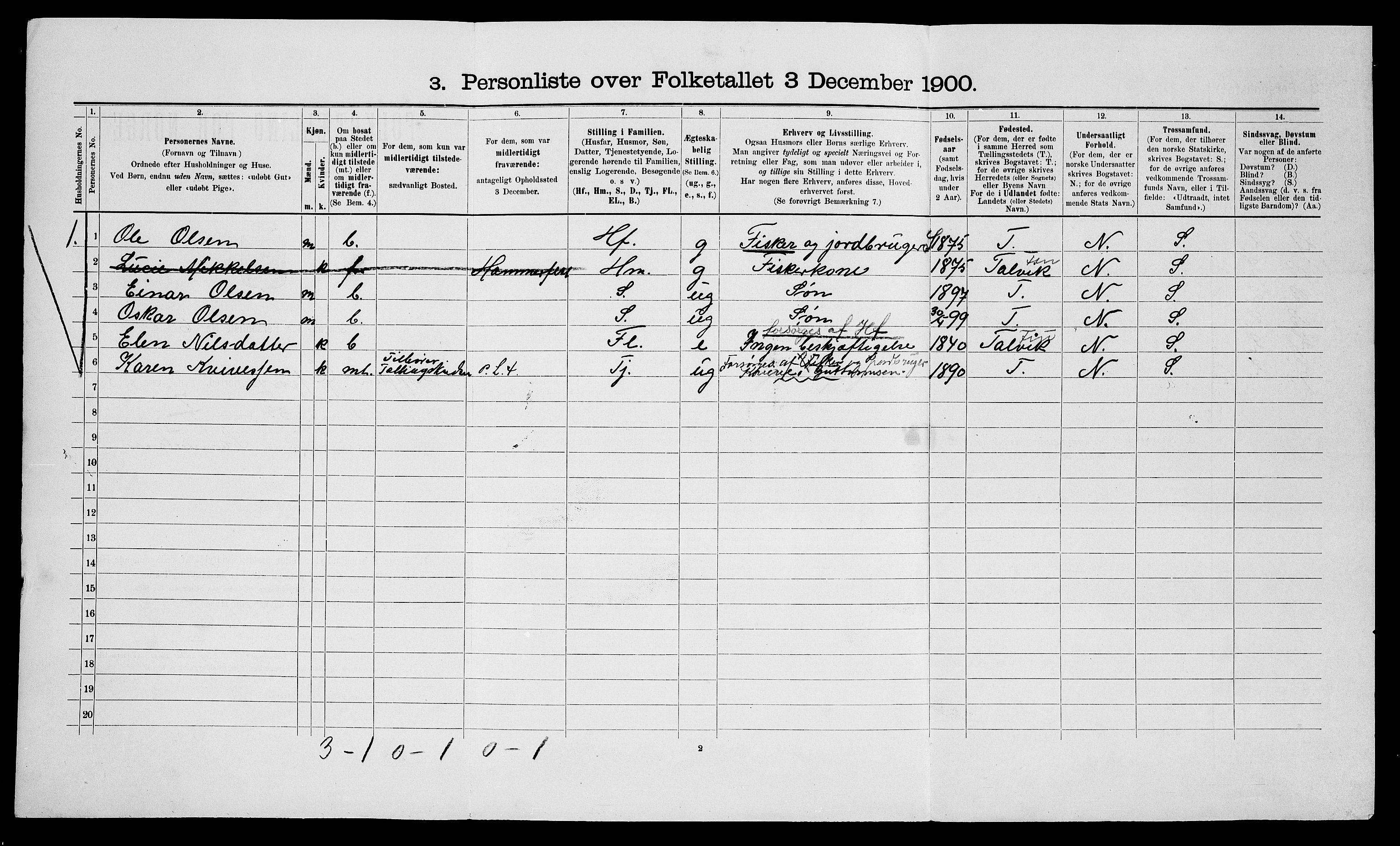 SATØ, 1900 census for Loppa, 1900, p. 230