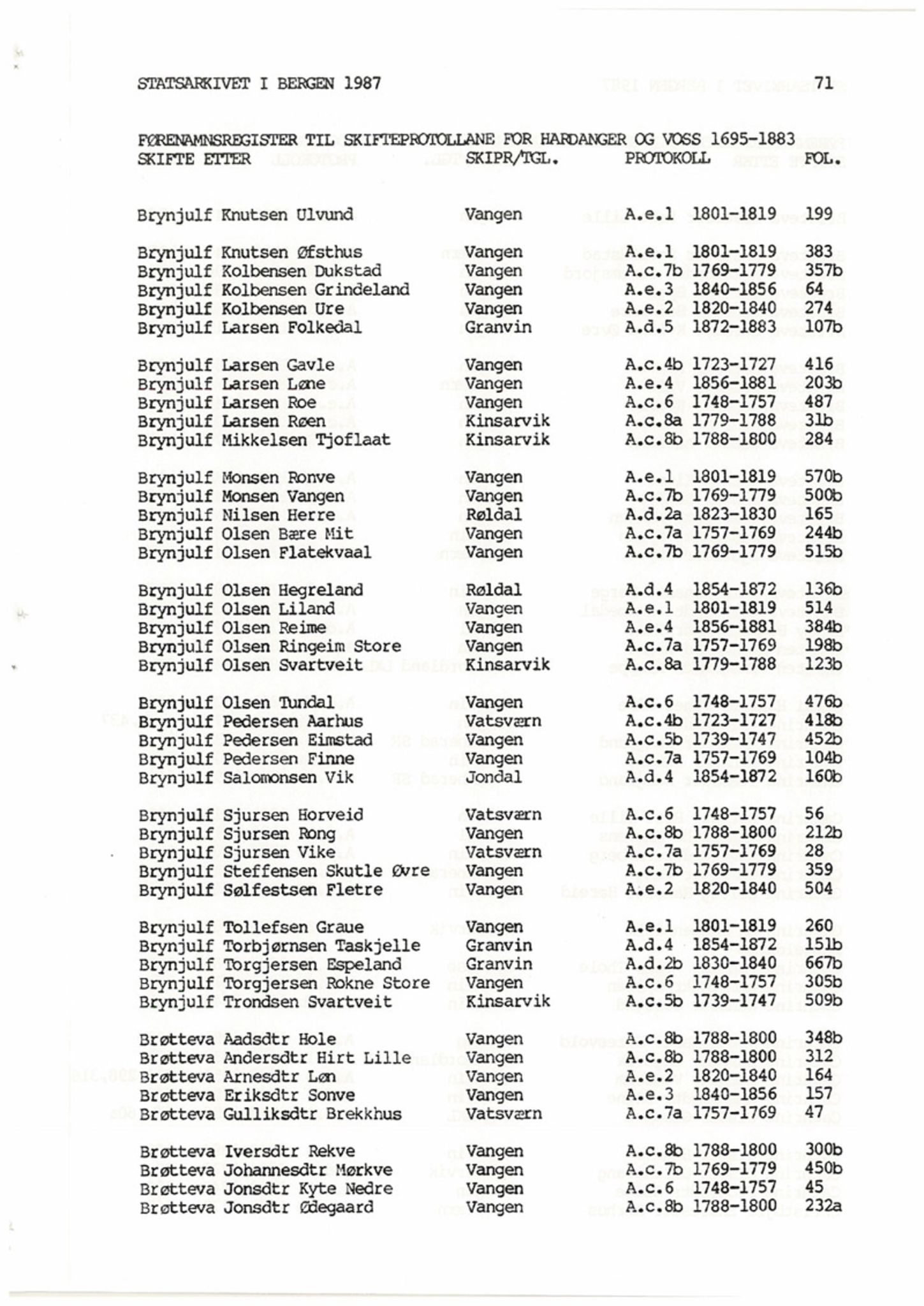 Hardanger og Voss sorenskriveri, SAB/A-2501/4, 1695-1883, p. 71