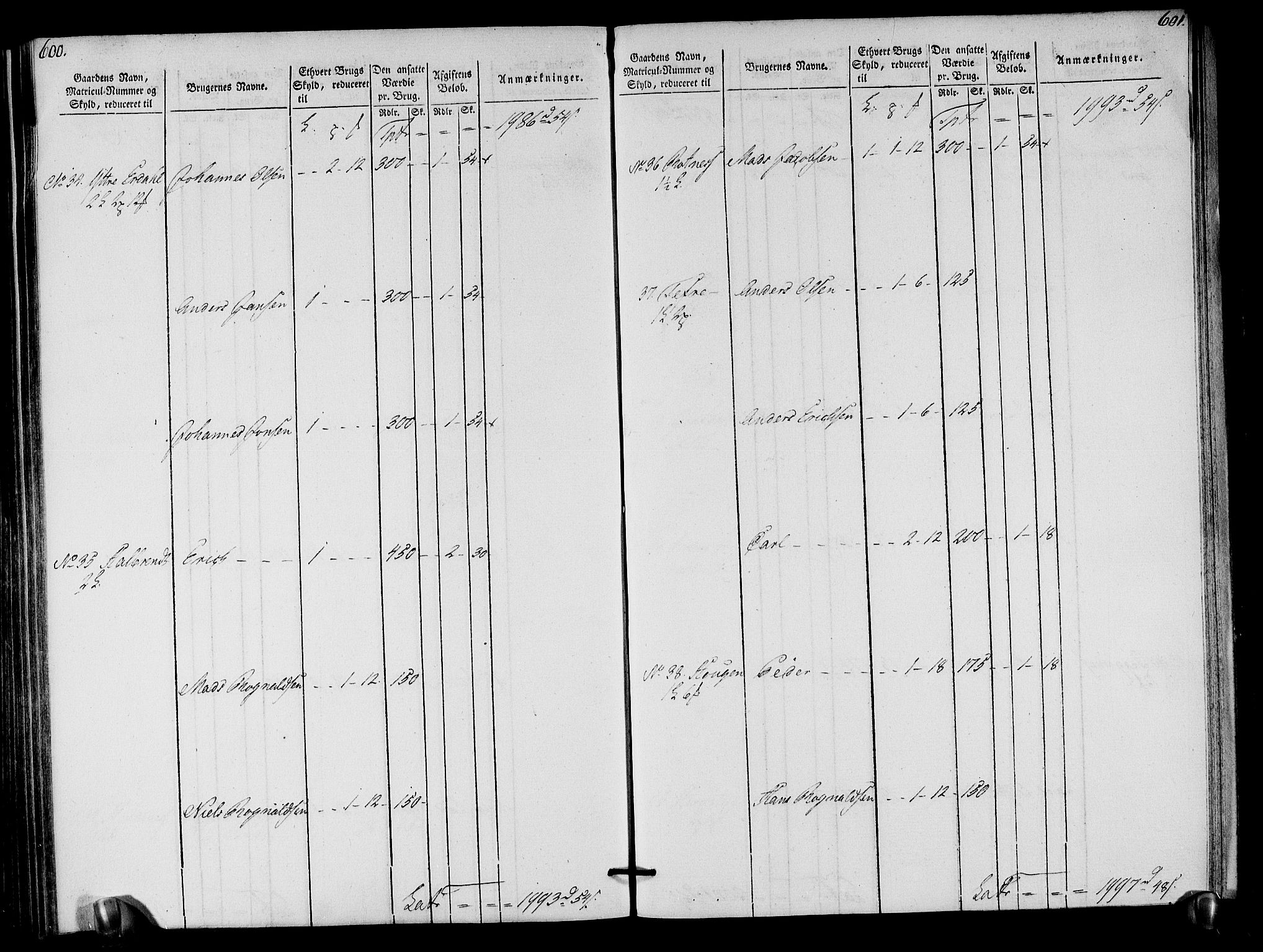 Rentekammeret inntil 1814, Realistisk ordnet avdeling, RA/EA-4070/N/Ne/Nea/L0121: Sunn- og Nordfjord fogderi. Oppebørselsregister, 1803-1804, p. 306