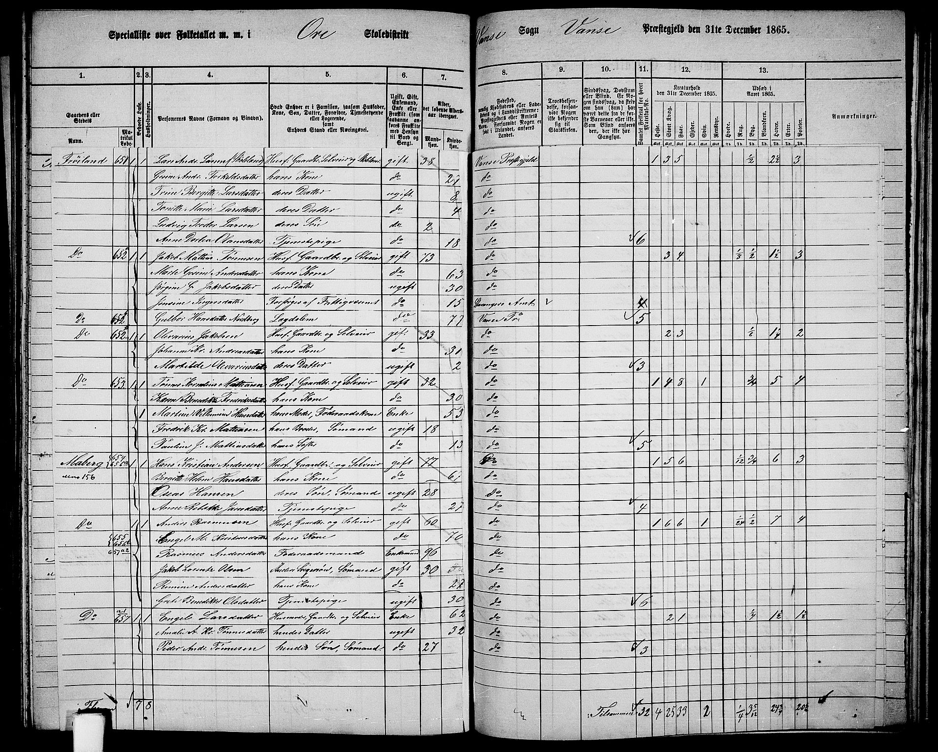 RA, 1865 census for Vanse/Vanse og Farsund, 1865, p. 228