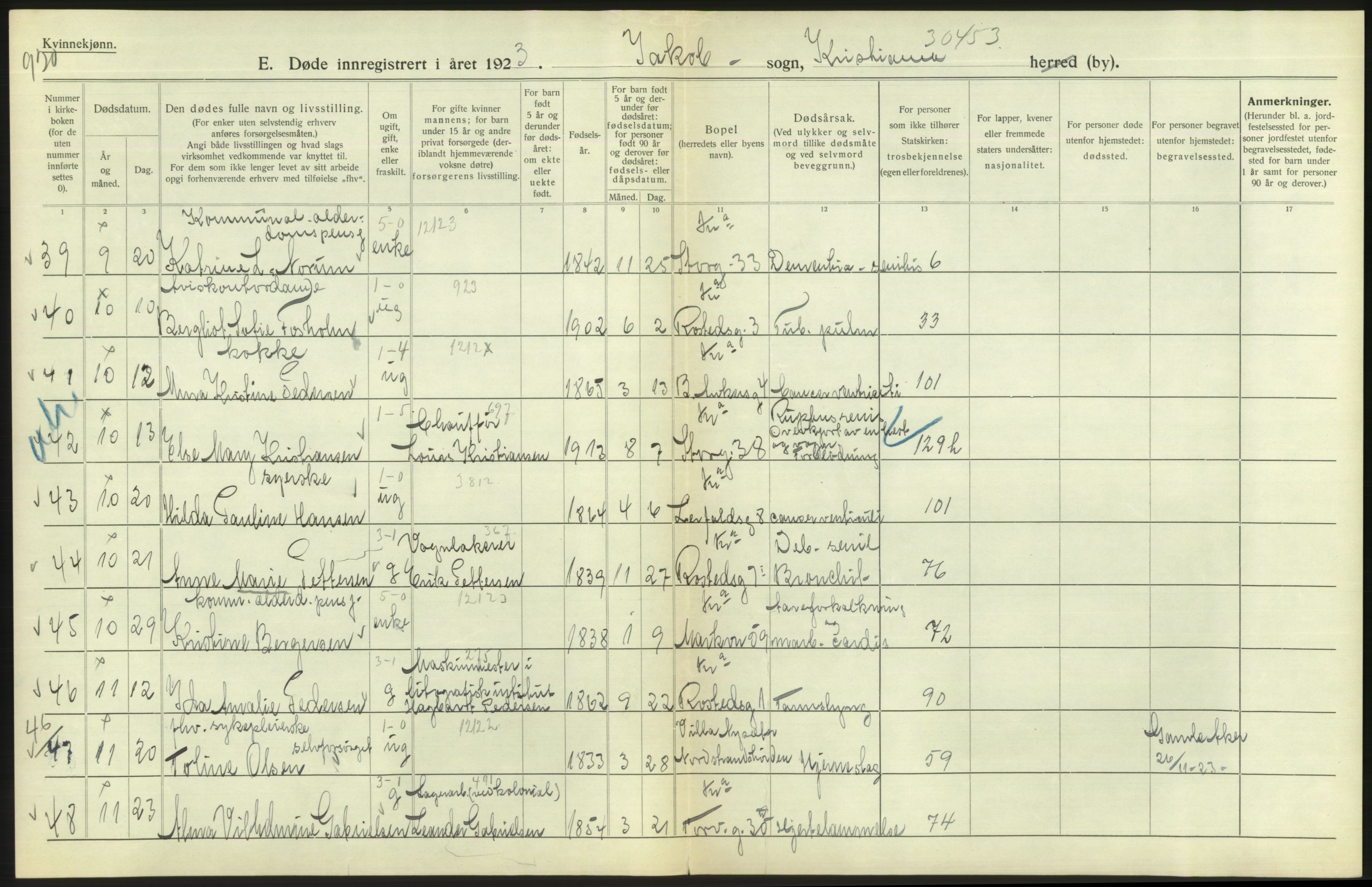 Statistisk sentralbyrå, Sosiodemografiske emner, Befolkning, AV/RA-S-2228/D/Df/Dfc/Dfcc/L0009: Kristiania: Døde, 1923, p. 534