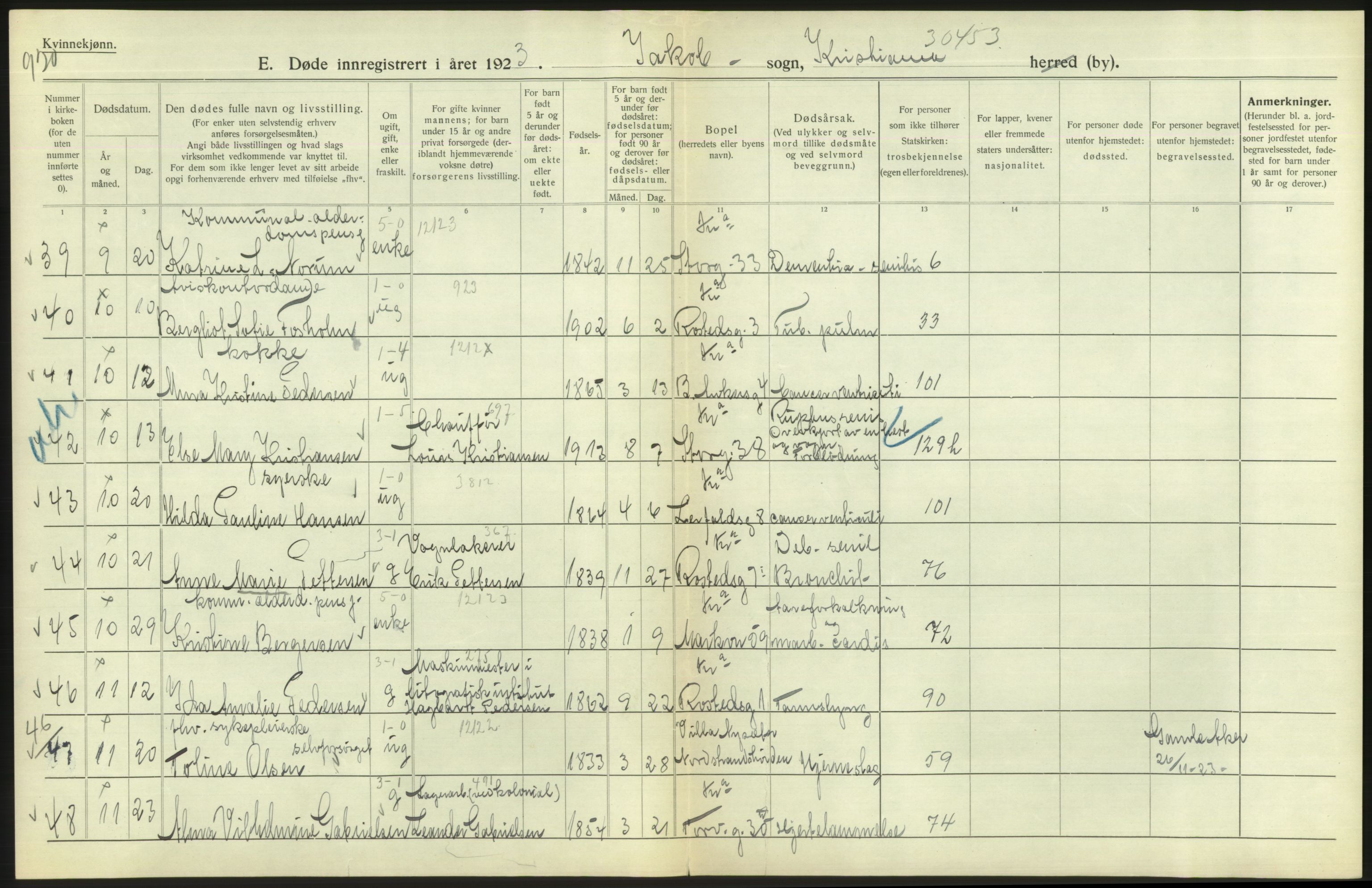 Statistisk sentralbyrå, Sosiodemografiske emner, Befolkning, RA/S-2228/D/Df/Dfc/Dfcc/L0009: Kristiania: Døde, 1923, p. 534