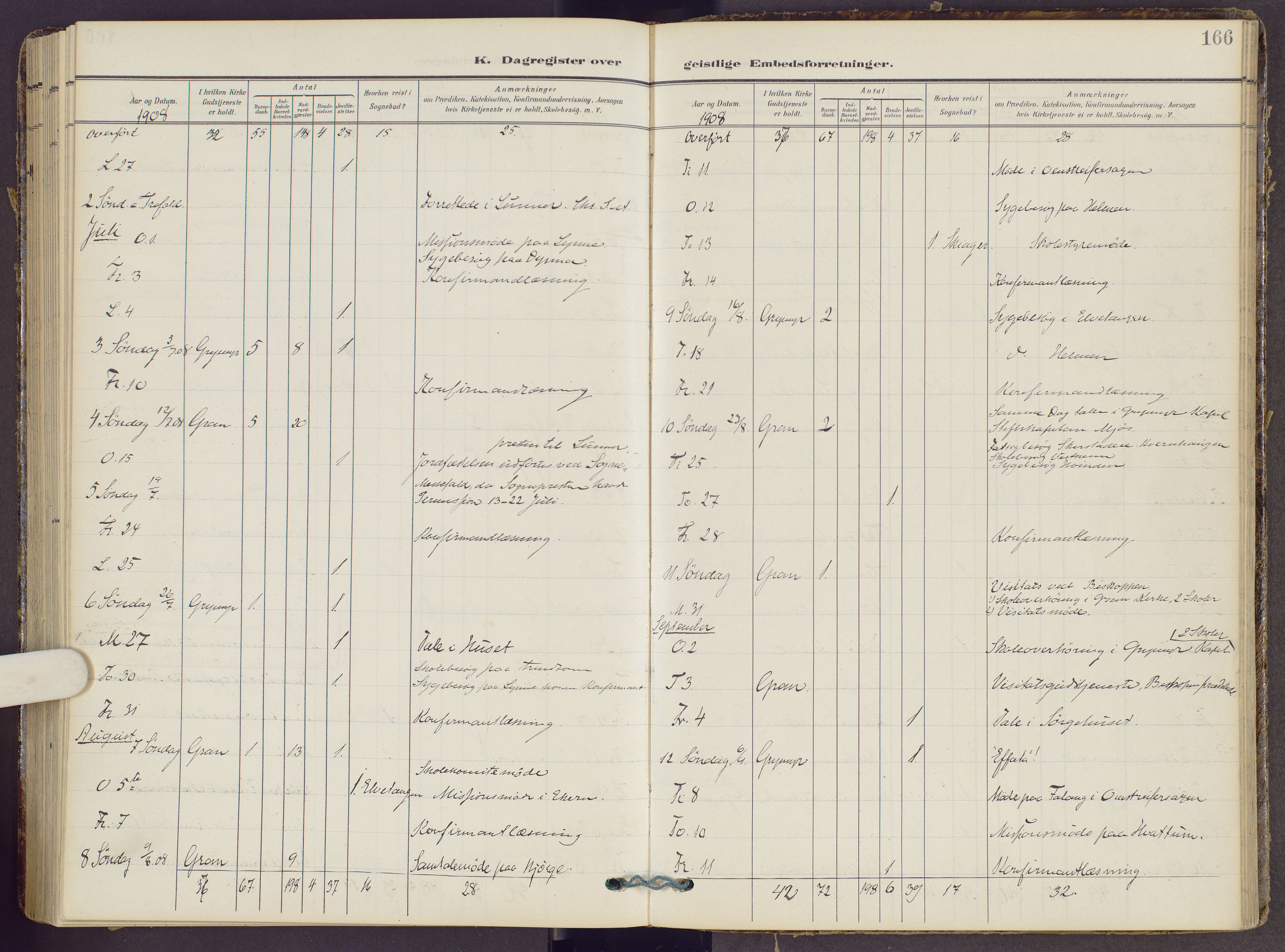 Gran prestekontor, SAH/PREST-112/H/Ha/Haa/L0022: Parish register (official) no. 22, 1908-1918, p. 166